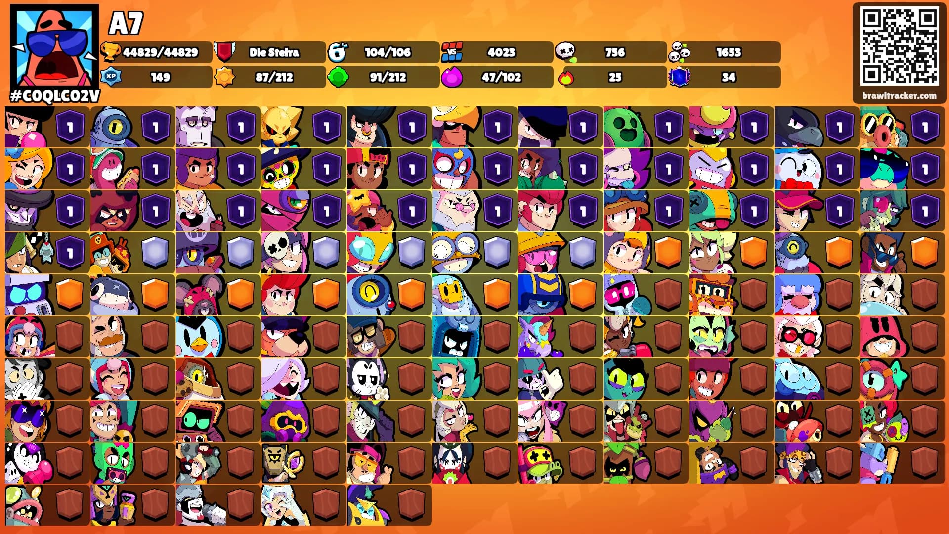 A7's Ranks