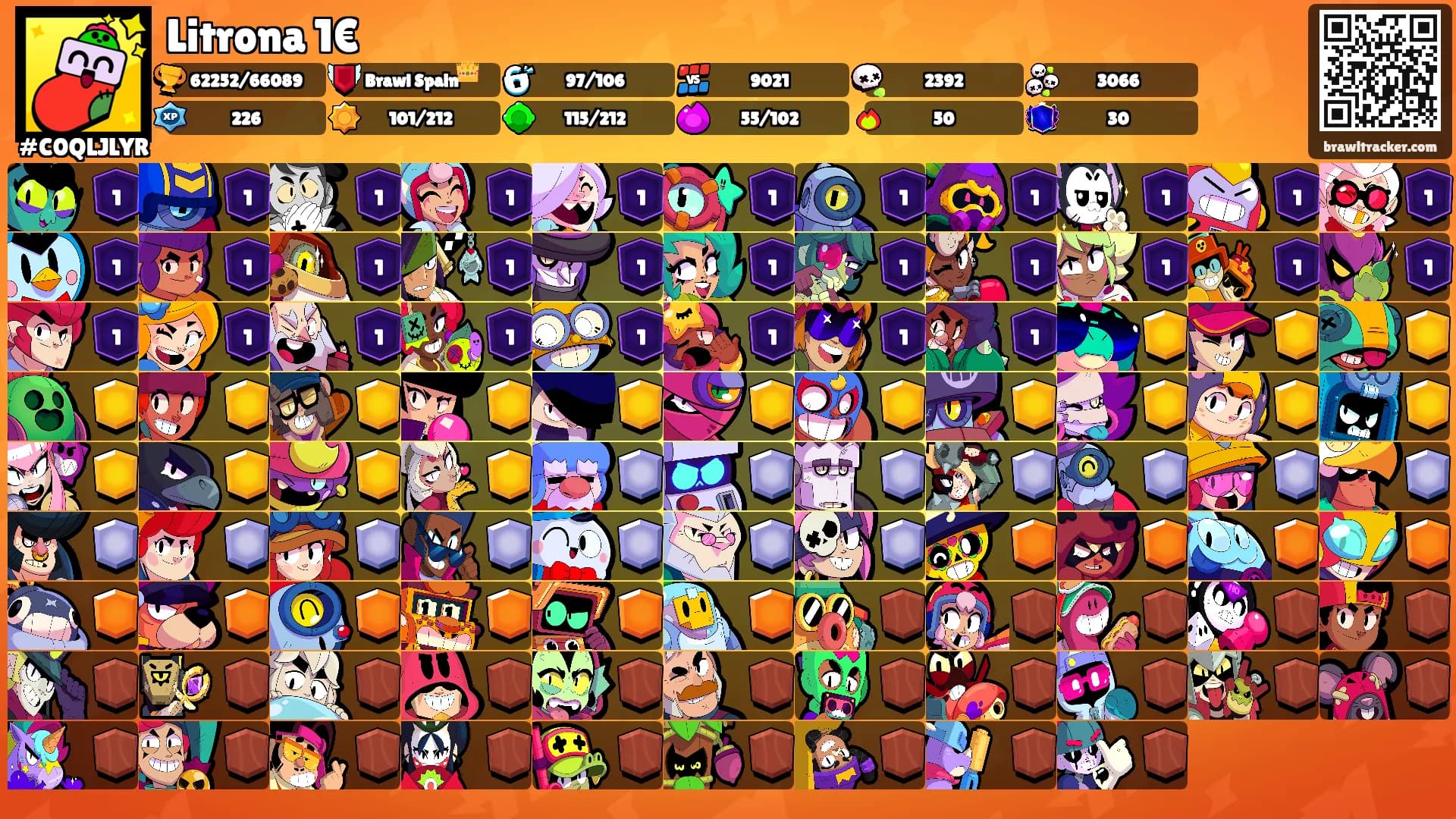 Litrona 1€'s Ranks