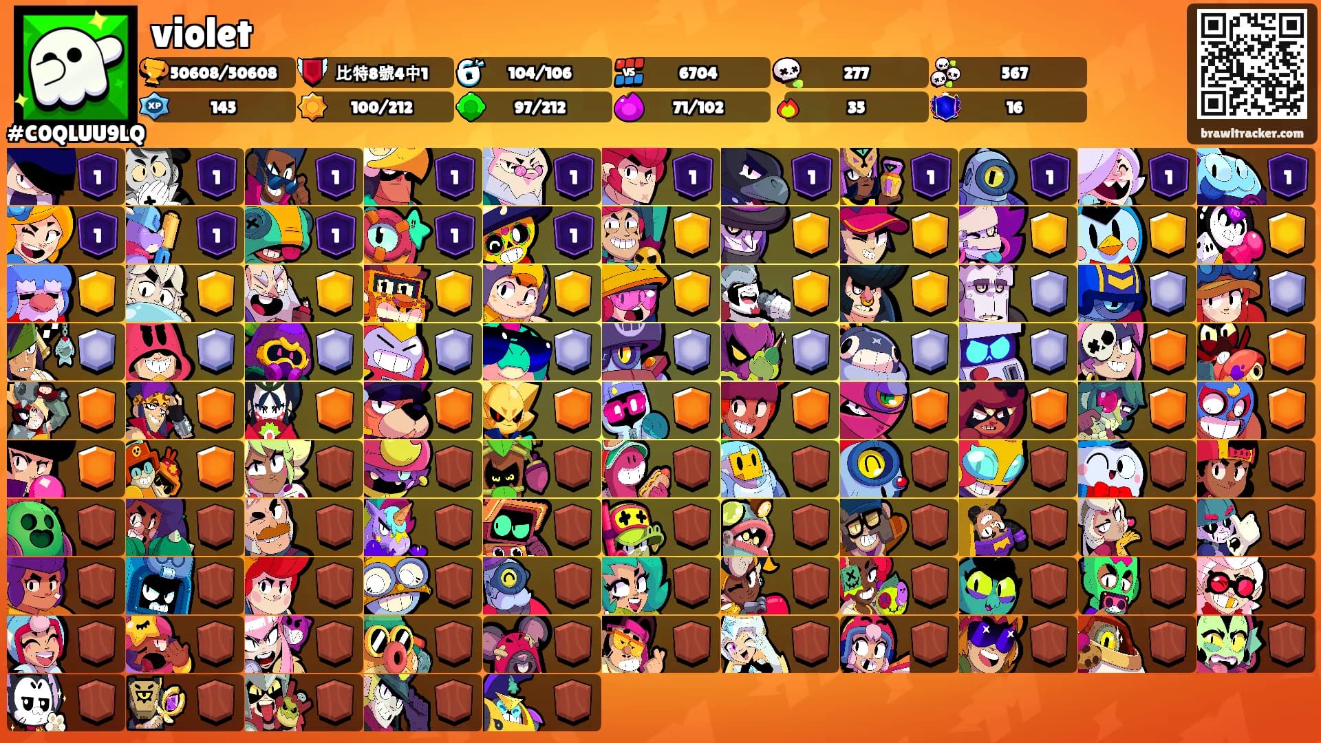 violet's Ranks
