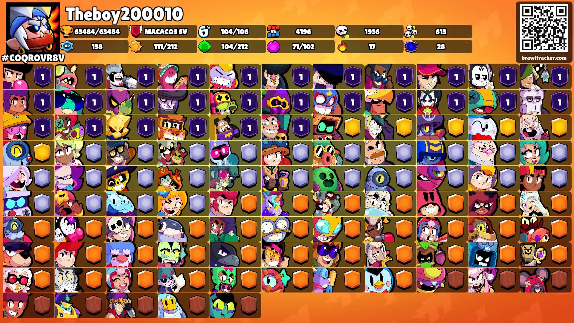 Theboy200010's Ranks