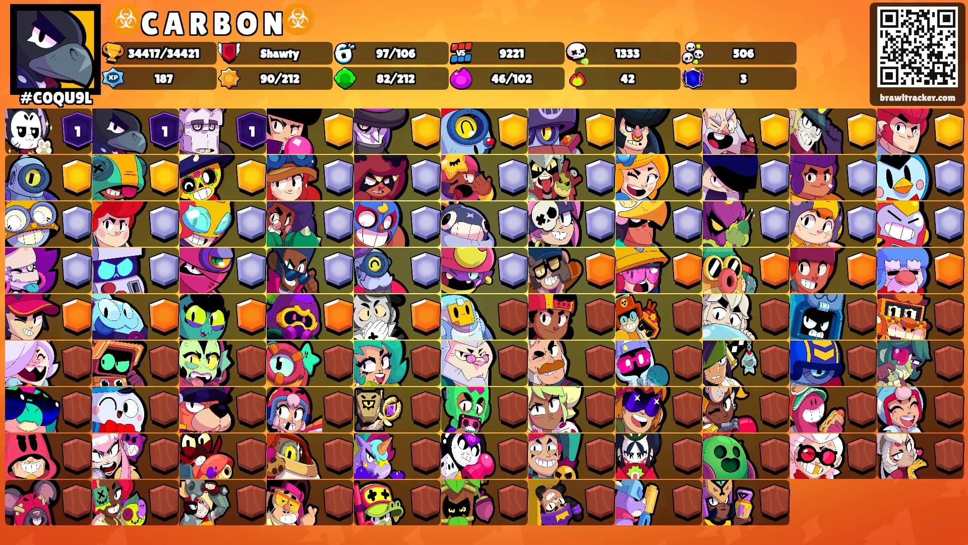 ☣️C A R B O N☣️'s Ranks