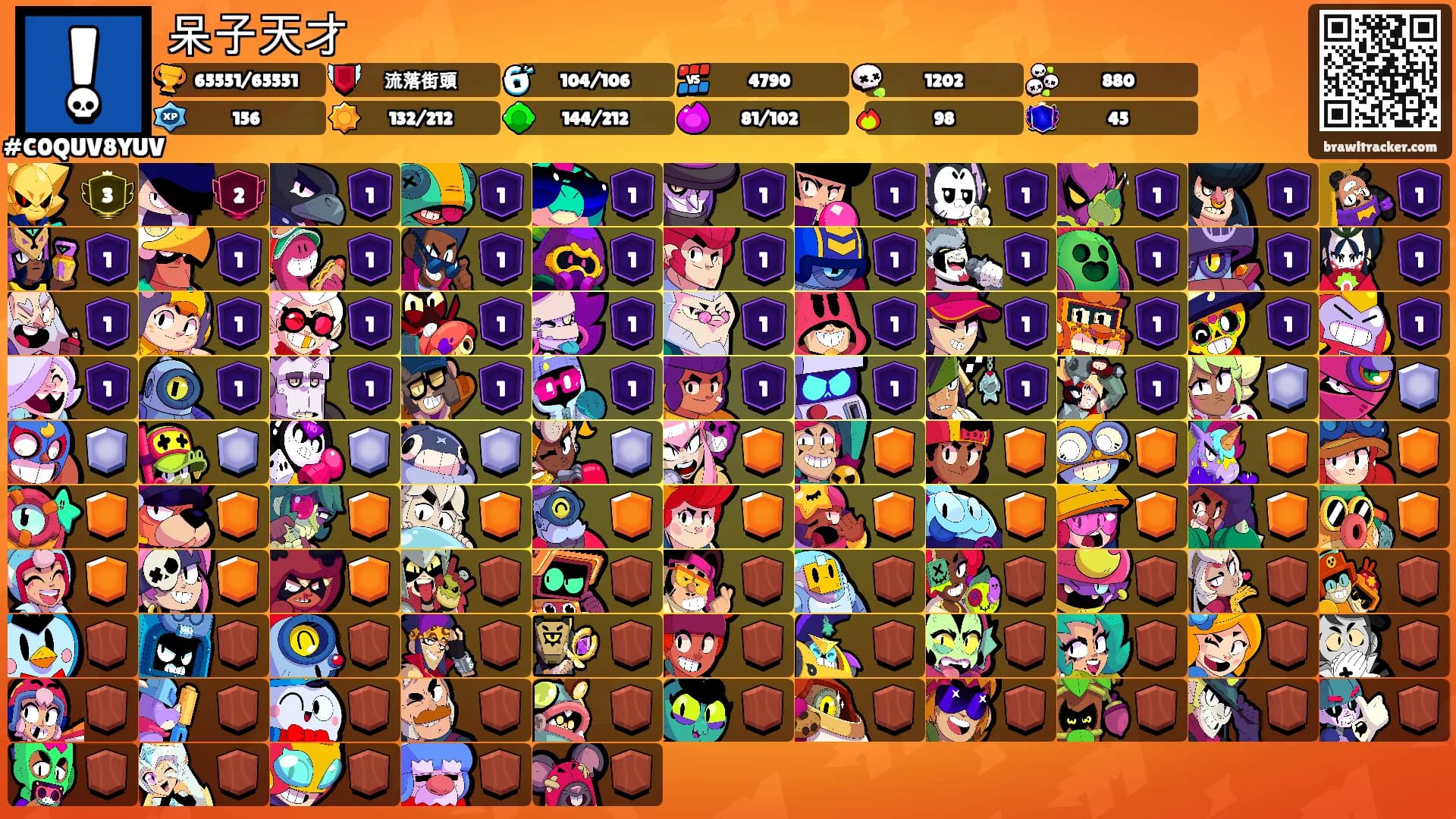 呆子天才's Ranks