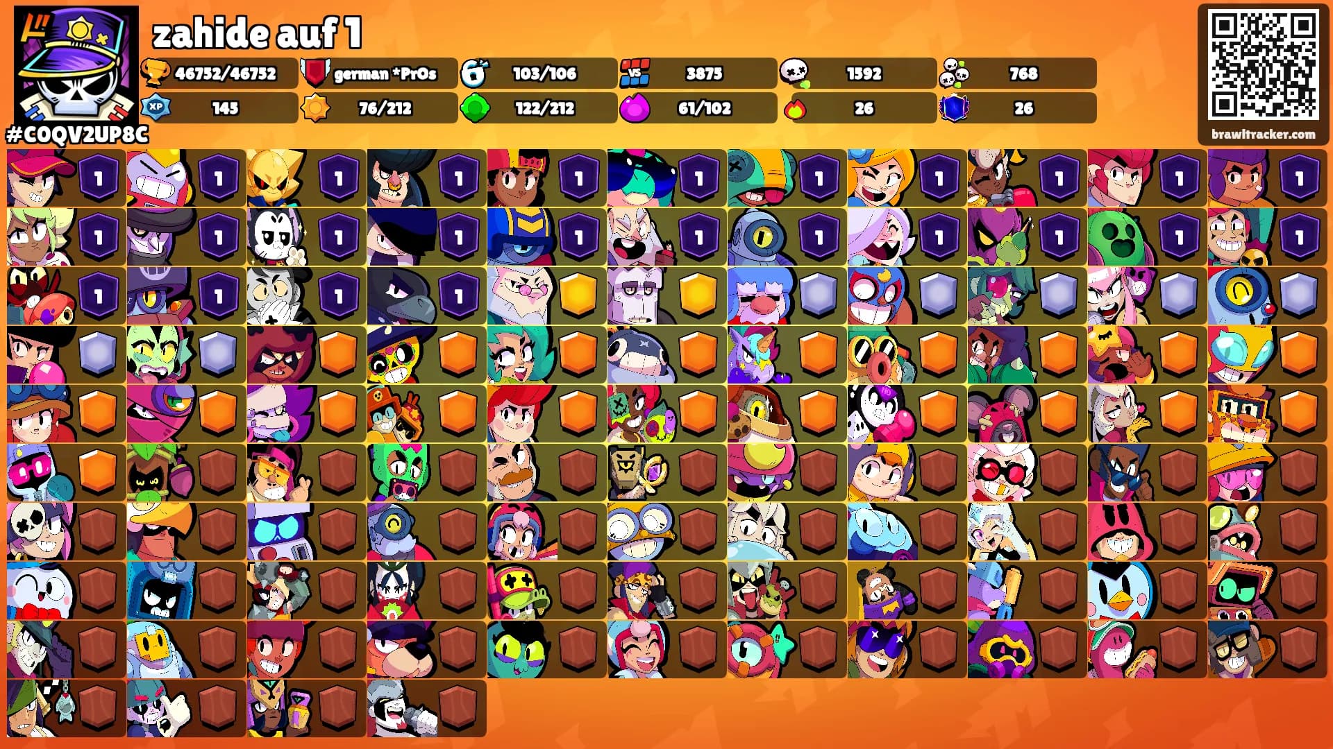 zahide auf 1's Ranks