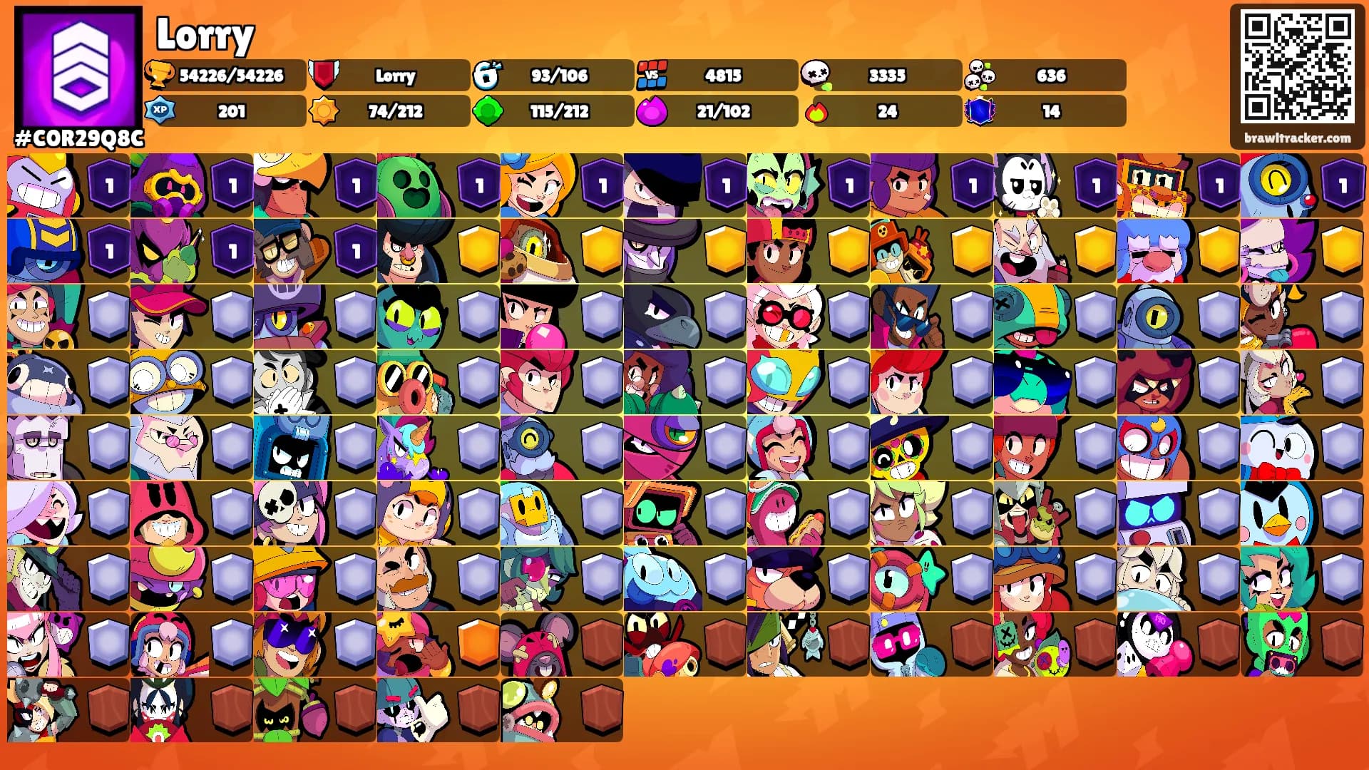 Lorry's Ranks