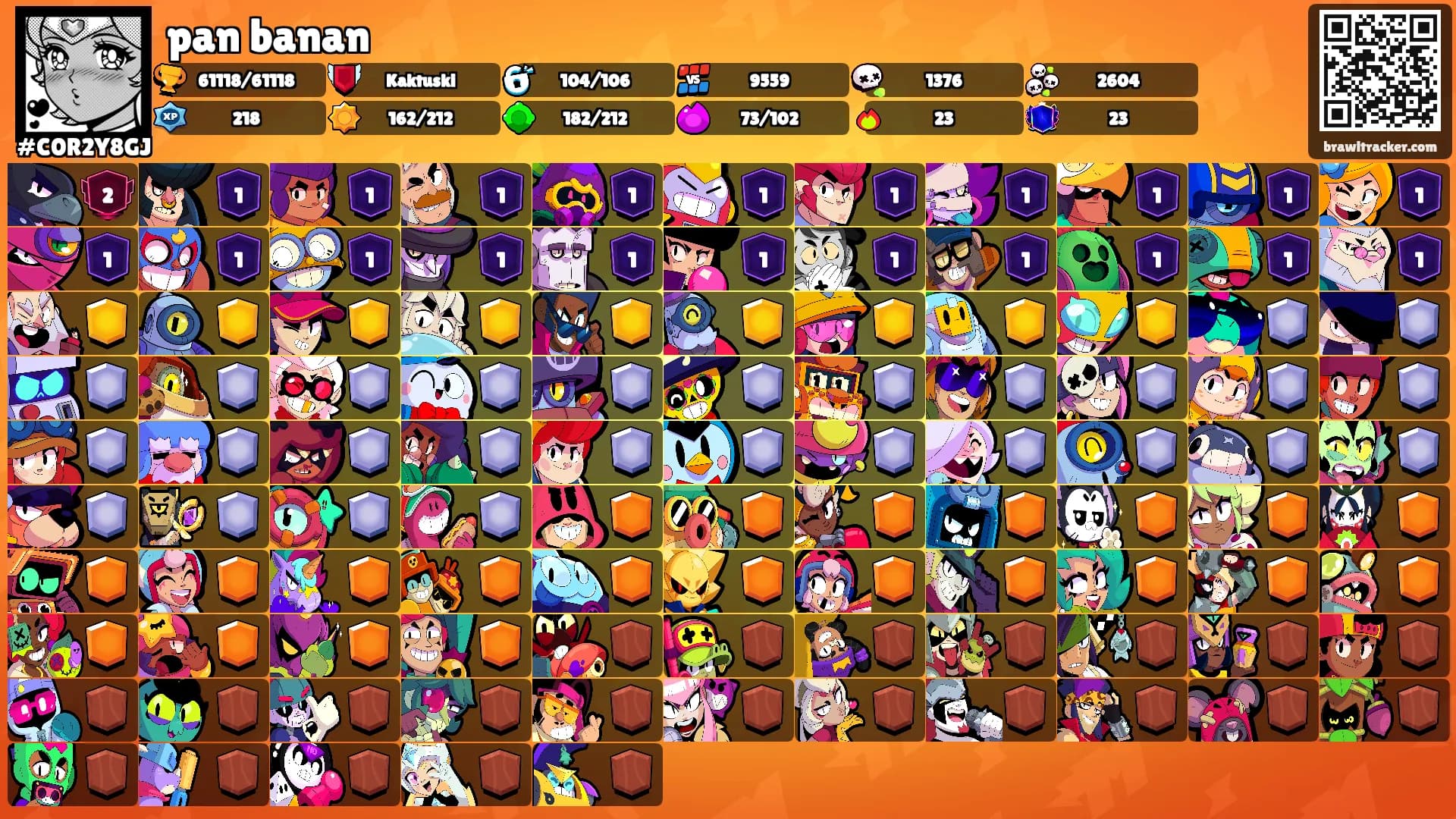 pan banan's Ranks