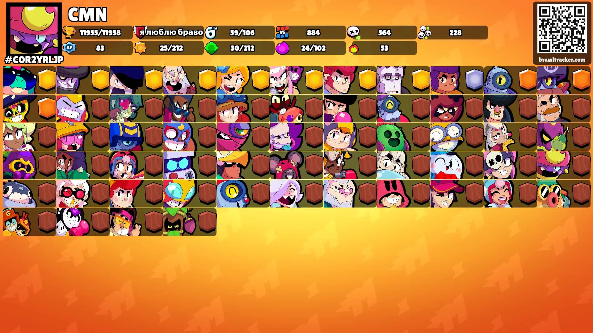 CMN's Ranks