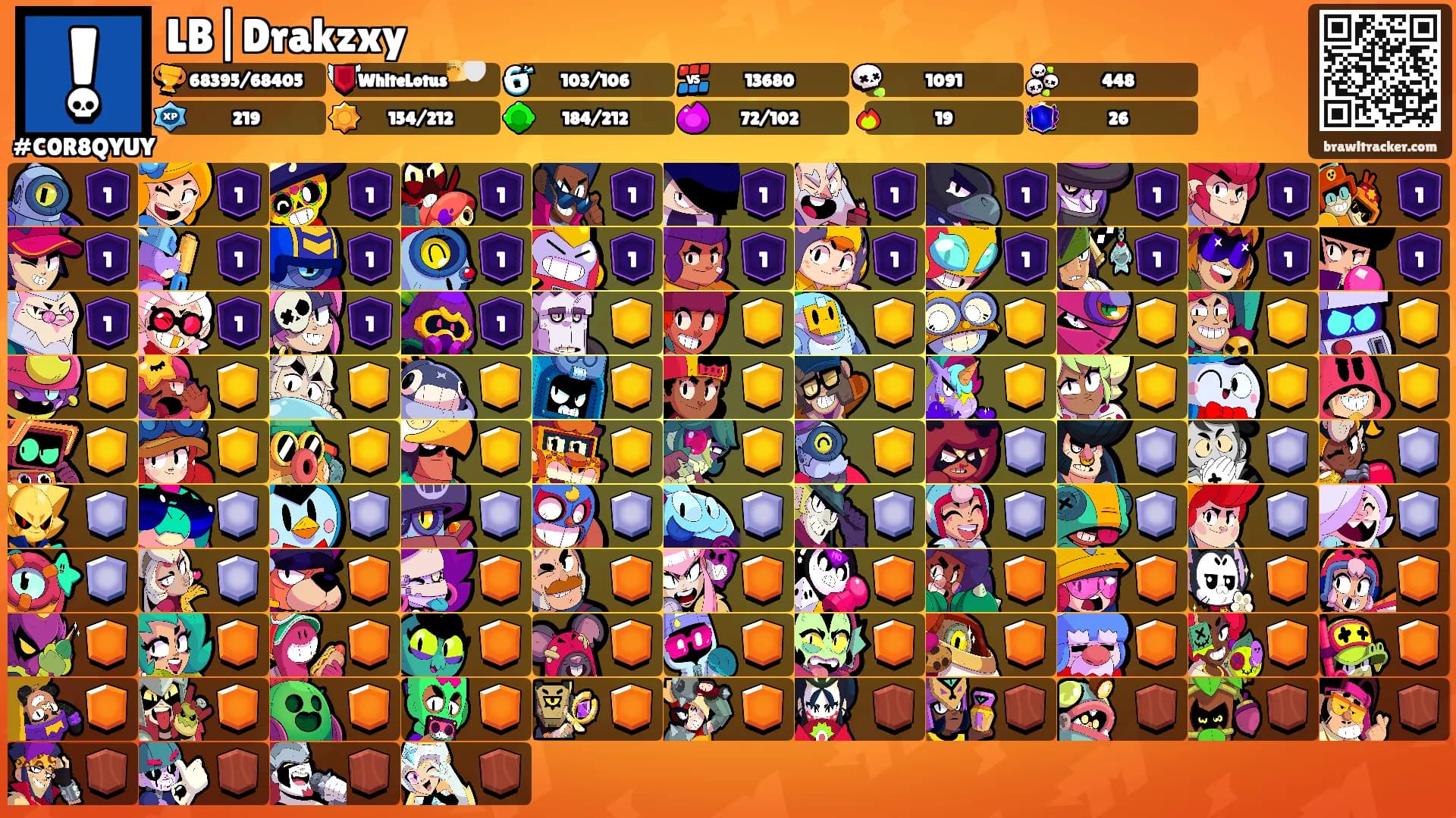 LB|Drakzxy⛧'s Ranks