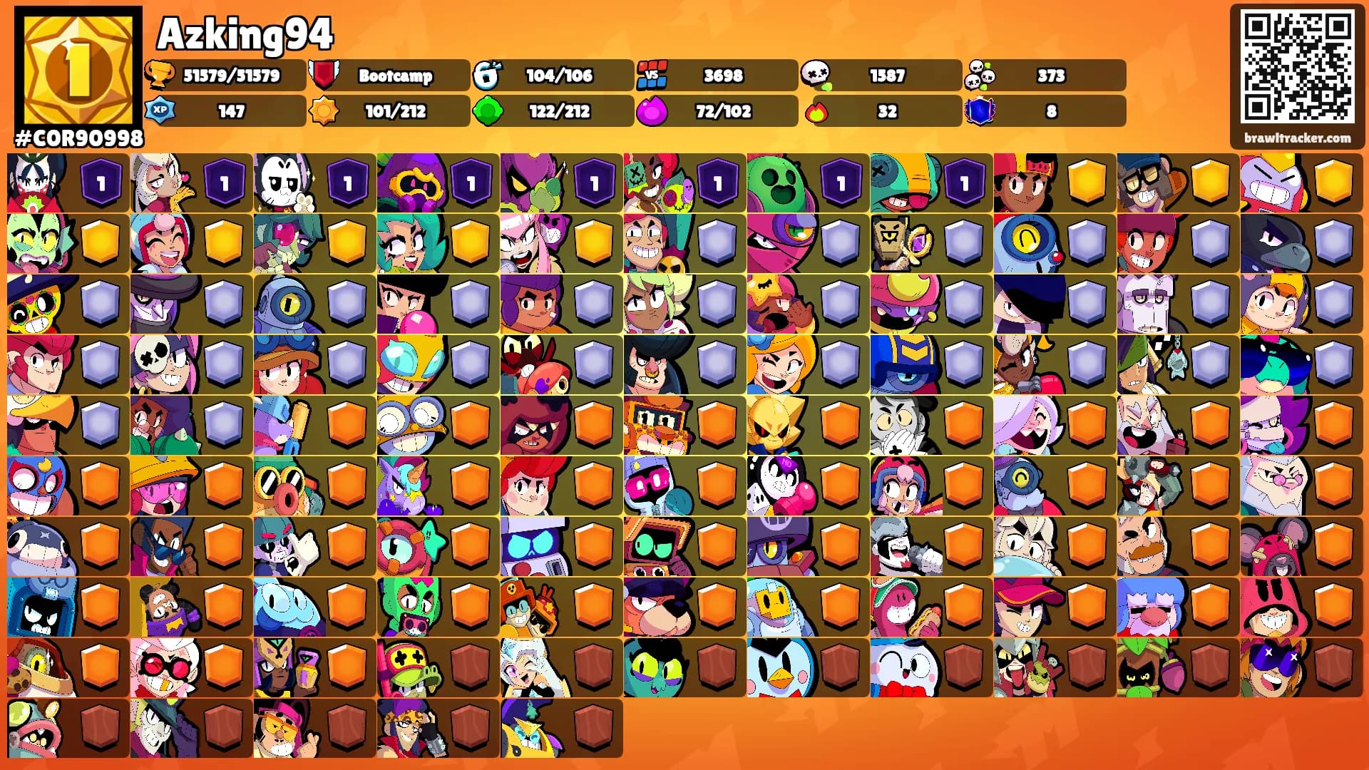 Azking94's Ranks