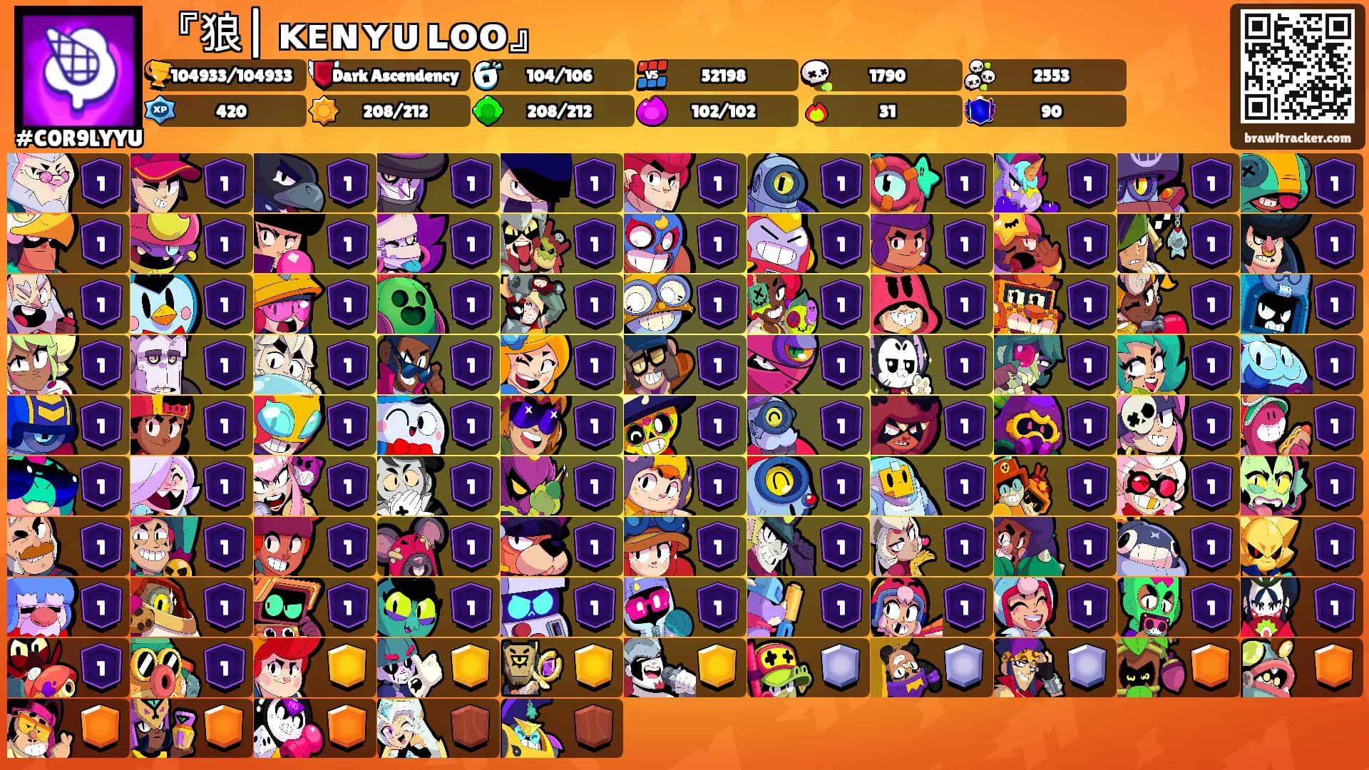 『狼| ᴋᴇɴʏᴜ ʟᴏᴏ』's Ranks