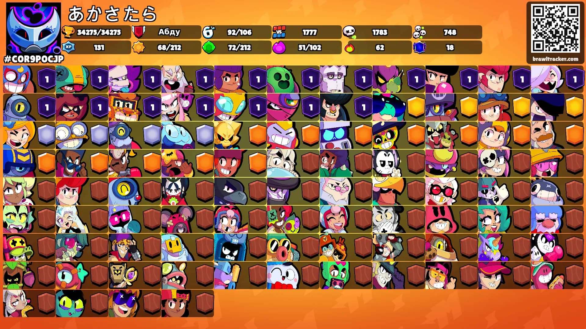 あかさたら's Ranks