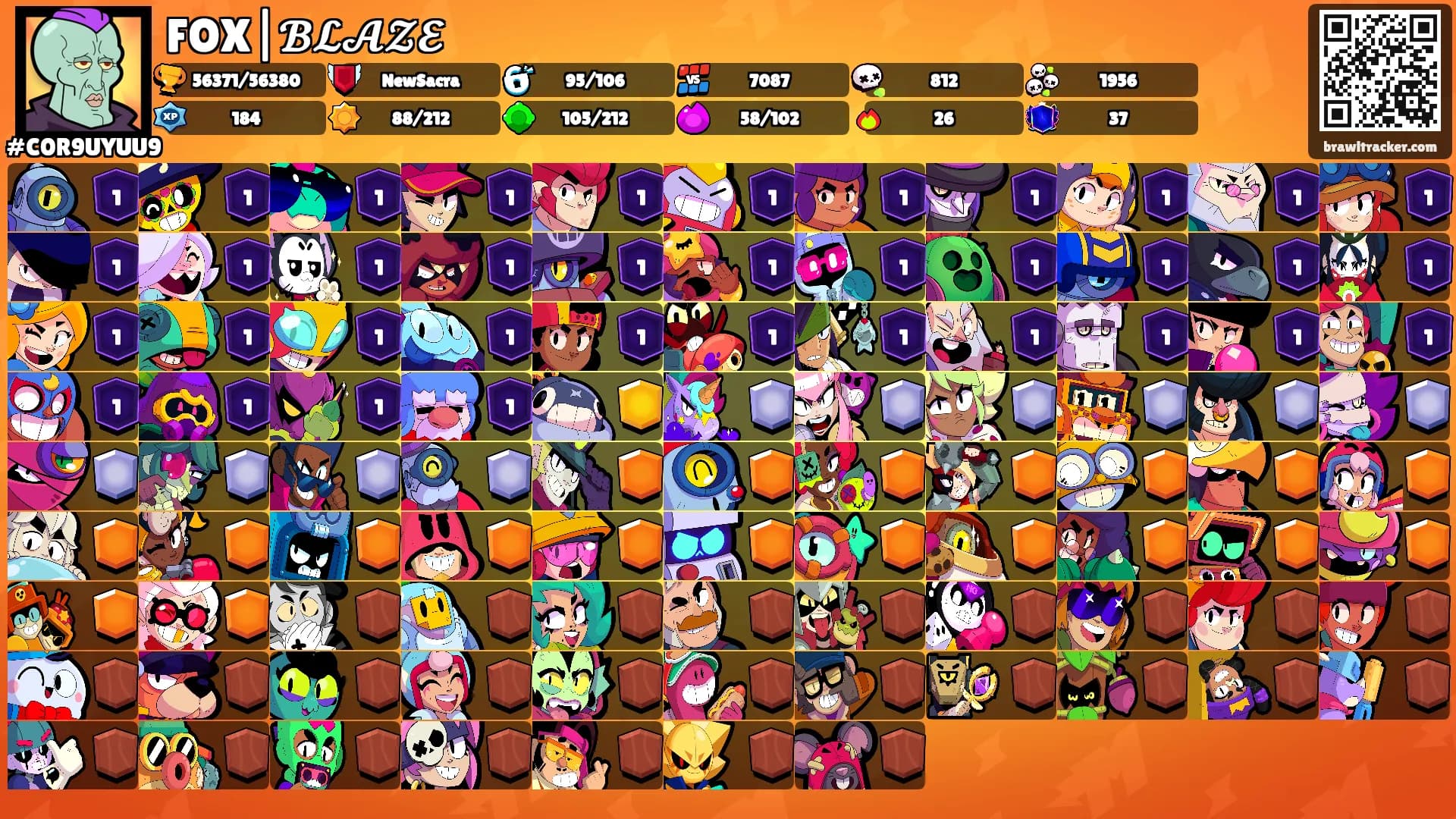FOX|𝓑𝓛𝓐𝓩𝓔's Ranks