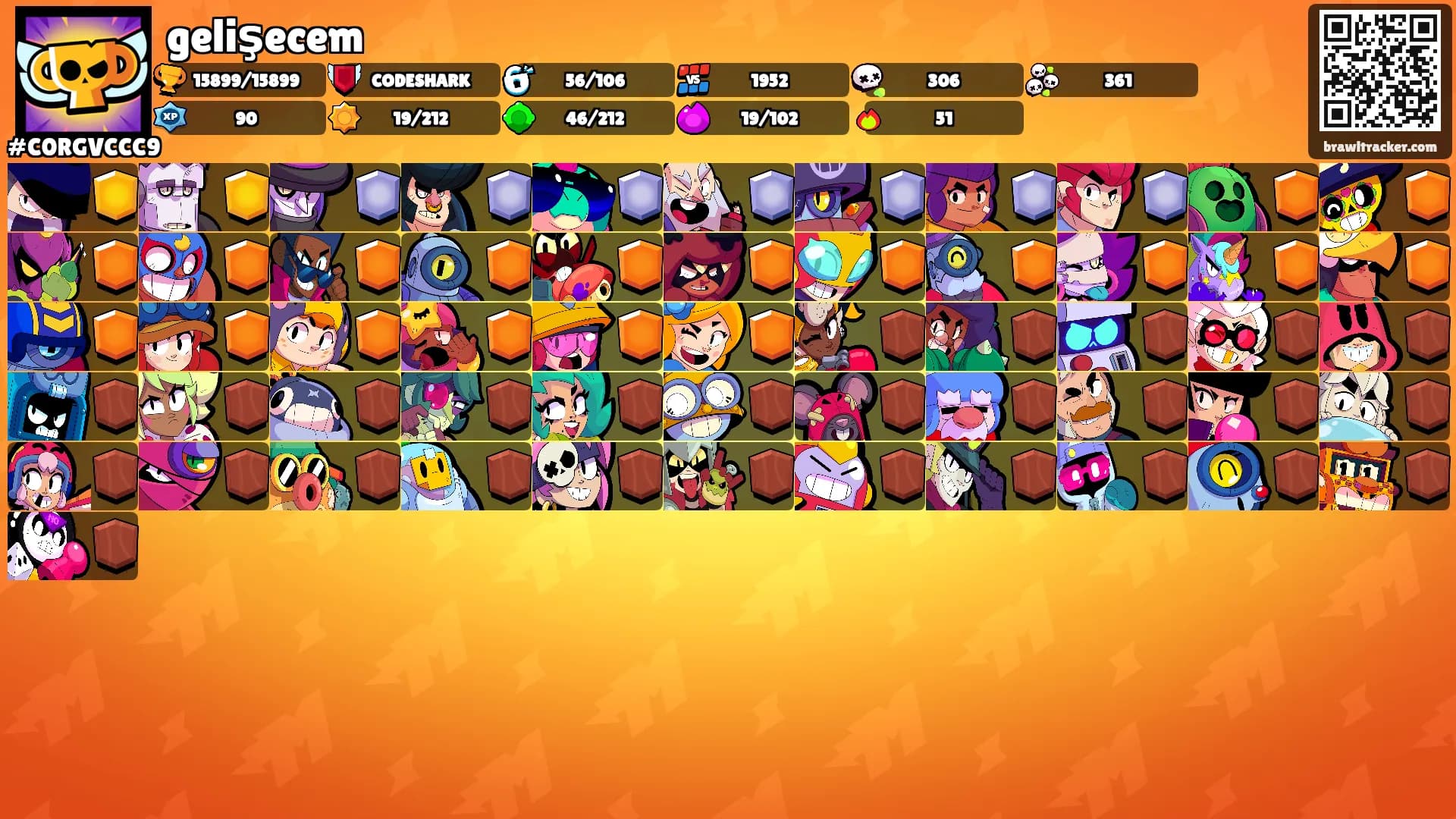 gelişecem's Ranks