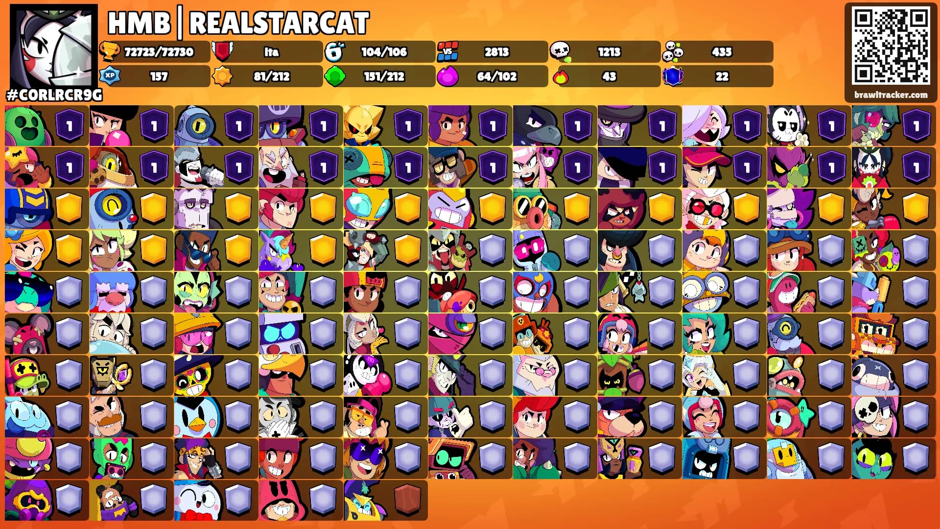 HMB|REALSTARCAT's Ranks