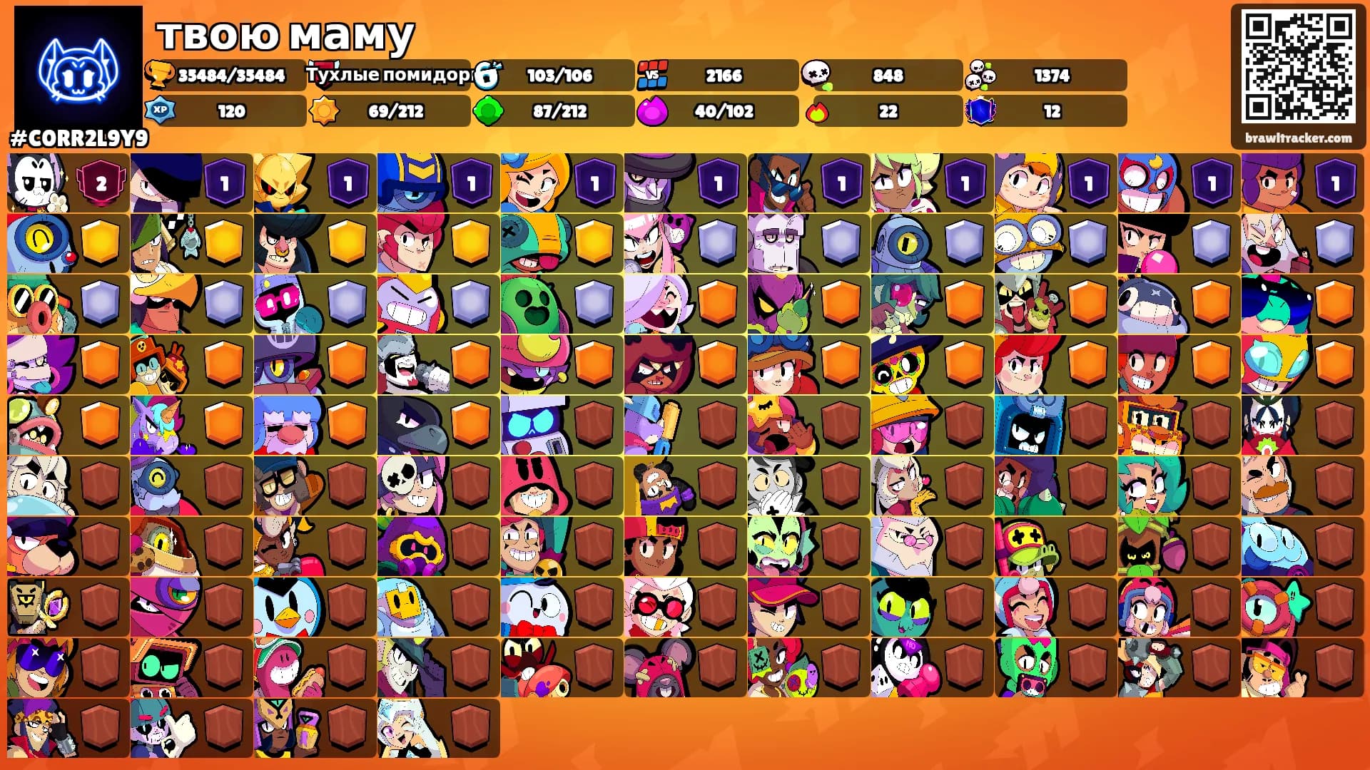 твою маму's Ranks