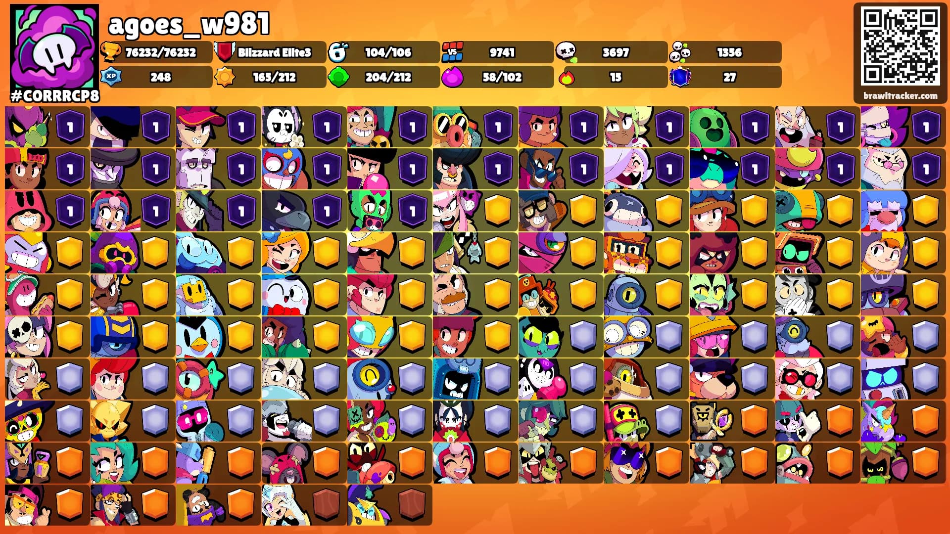 agoes_w981's Ranks