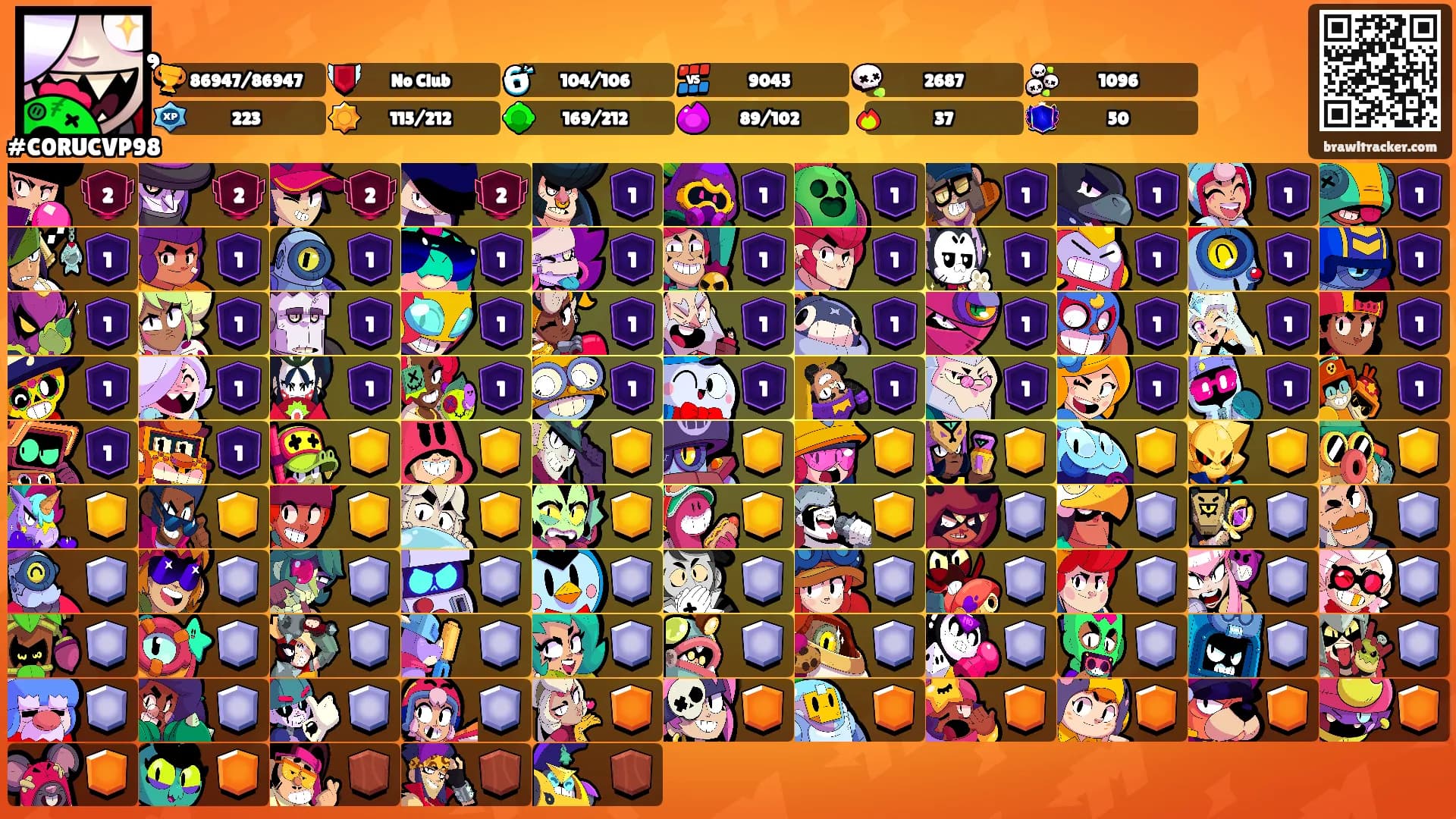 ຸຸ's Ranks