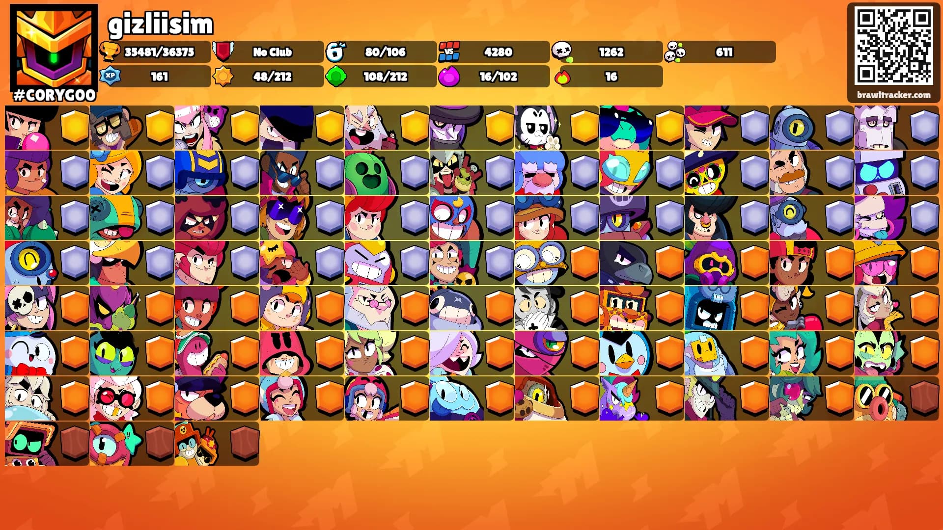 gizliisim's Ranks