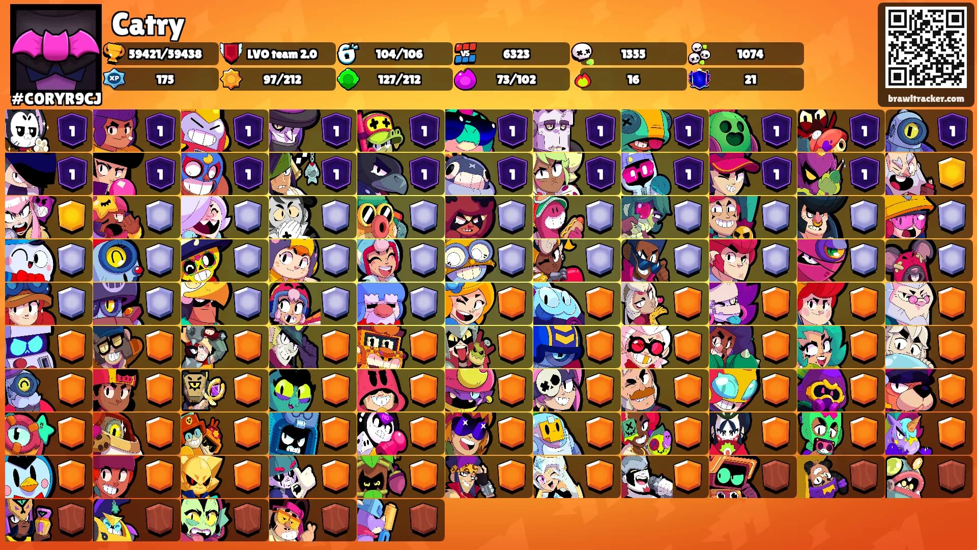 Catry's Ranks