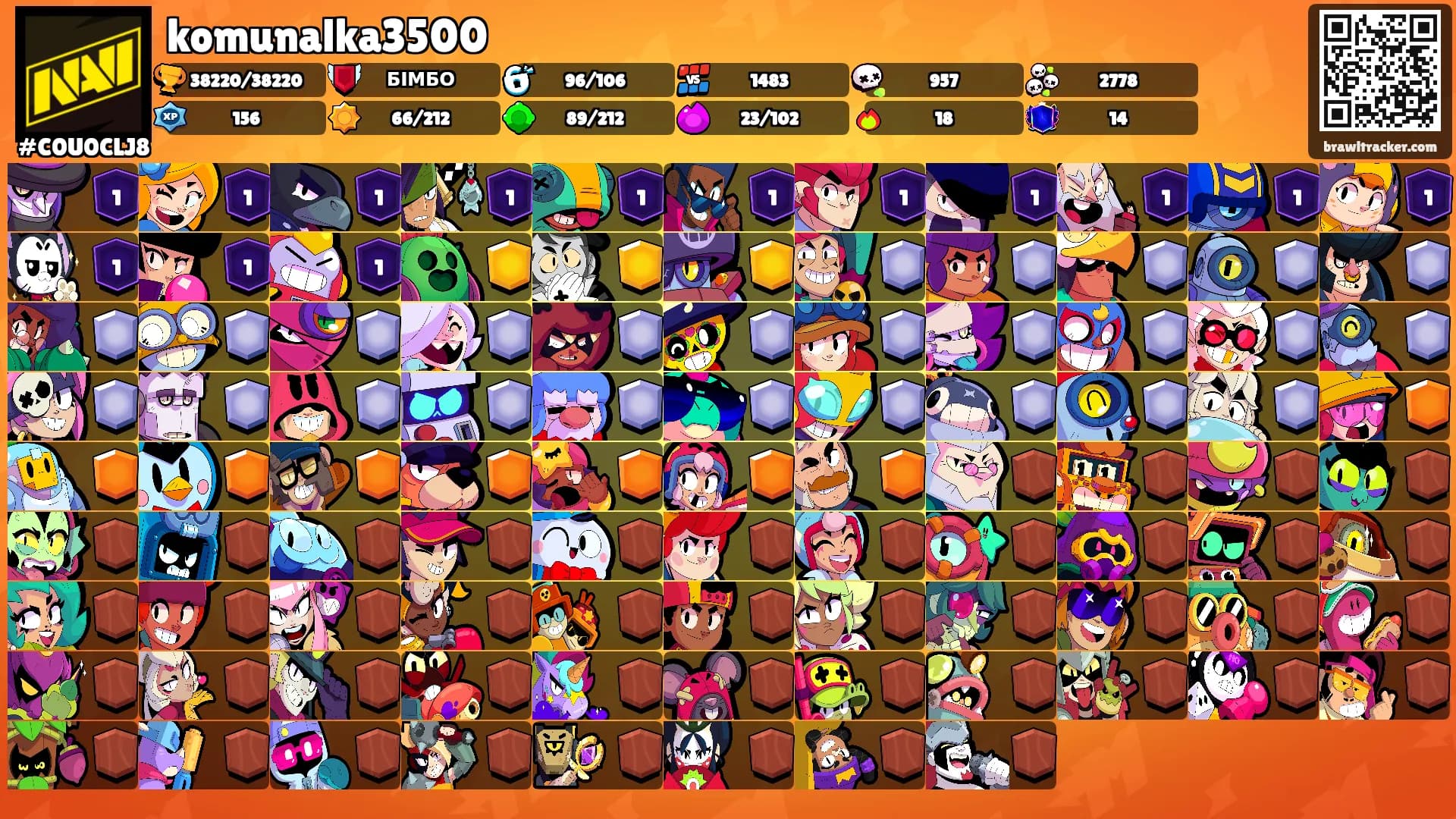 komunalka3500's Ranks