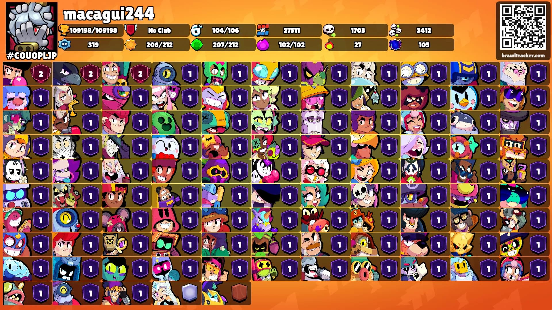 macagui244's Ranks
