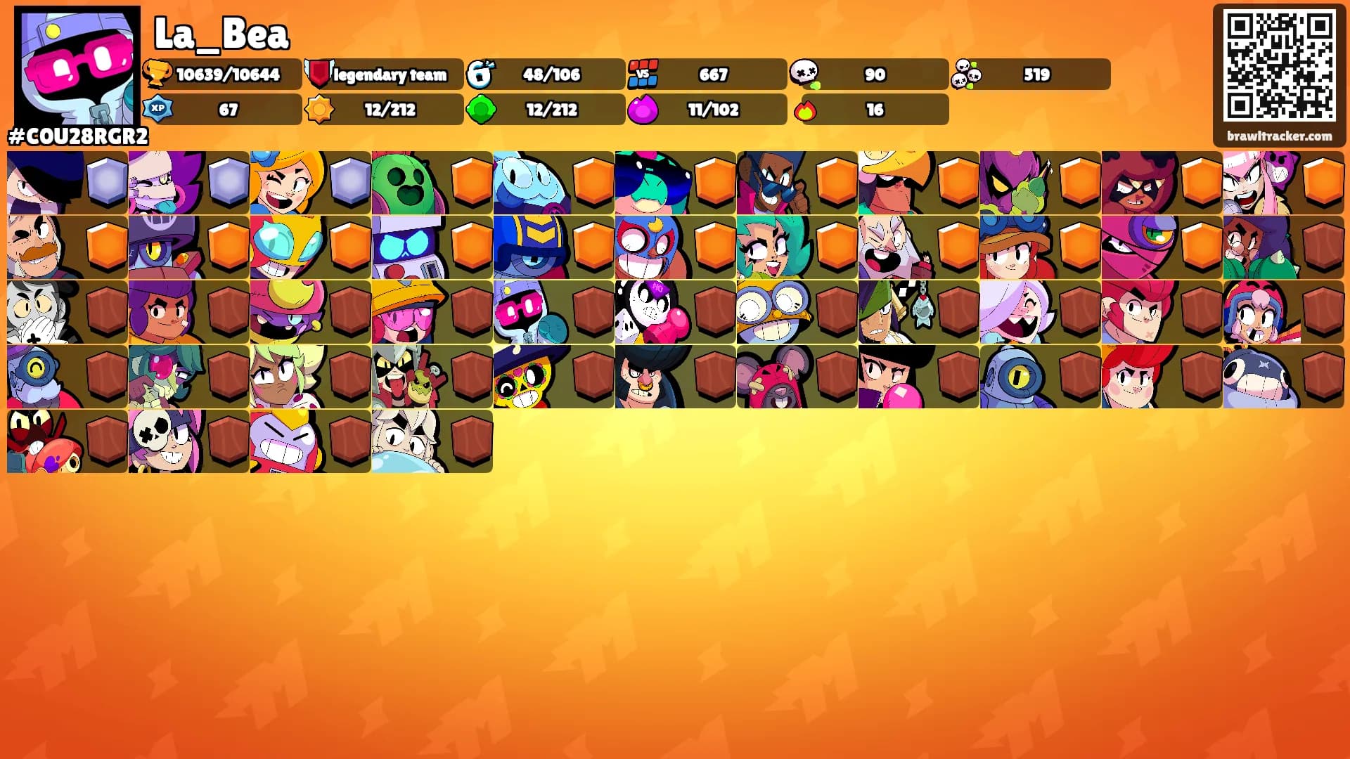 La_Bea's Ranks