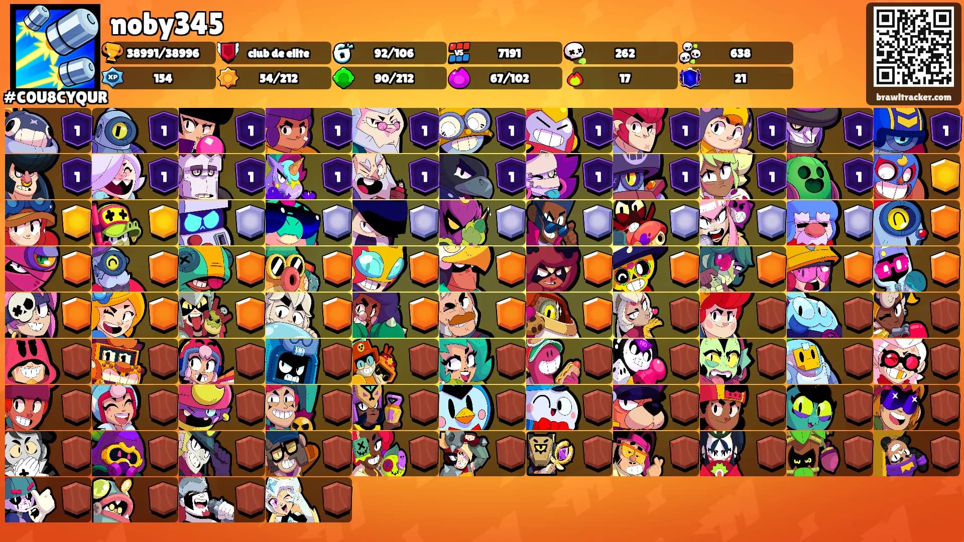 noby345's Ranks