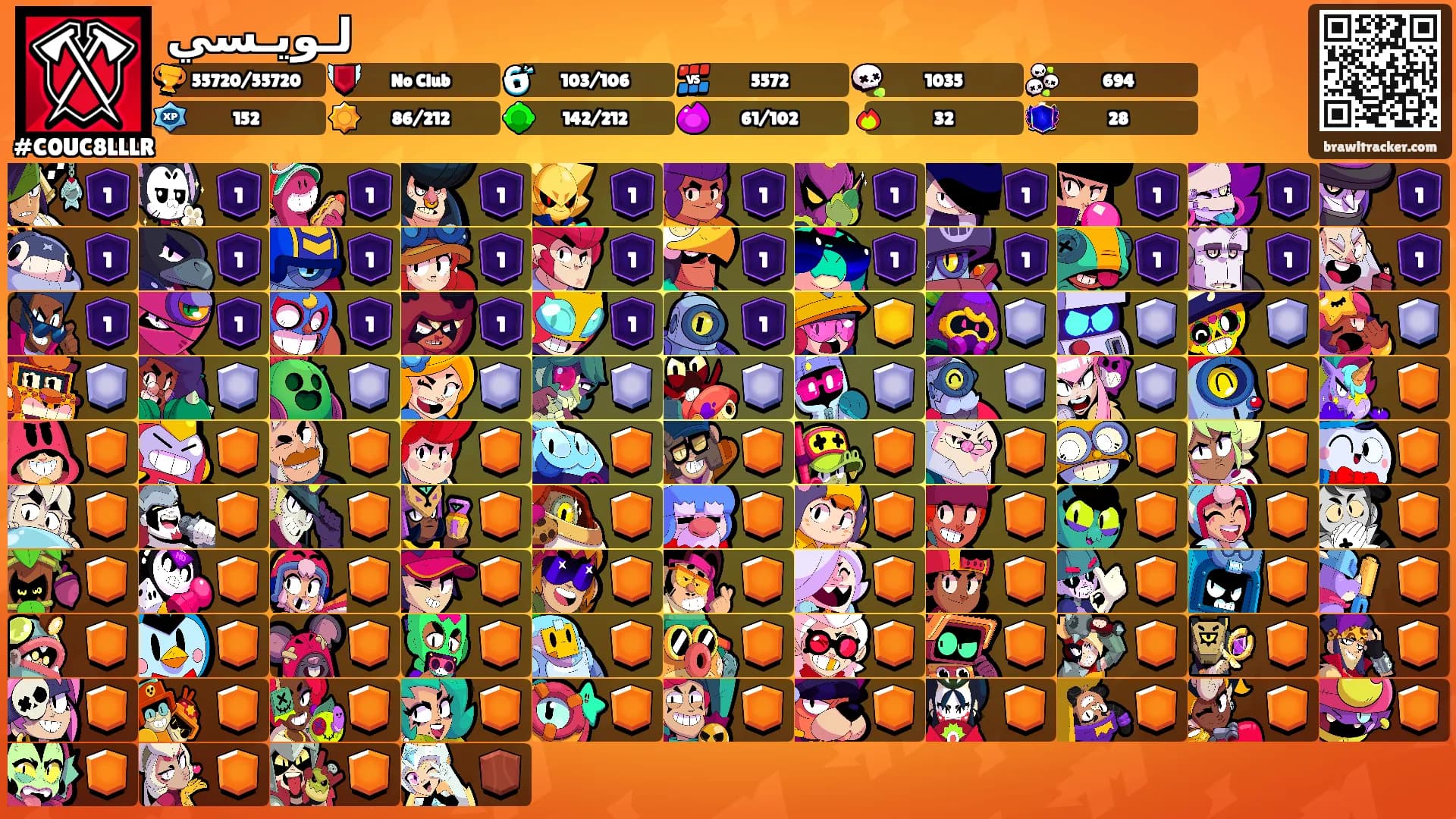 لـويـسي's Ranks