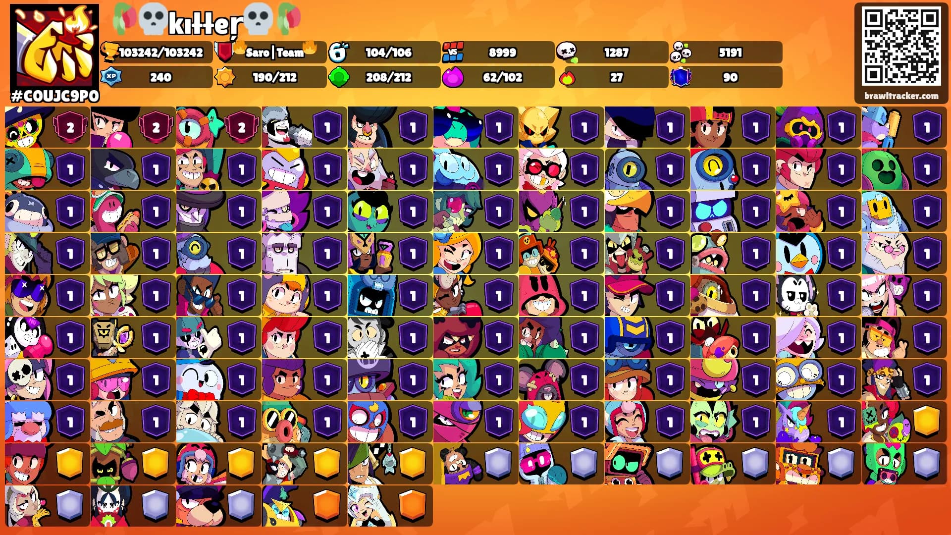 🥀💀kıłłeŗ💀🥀's Ranks