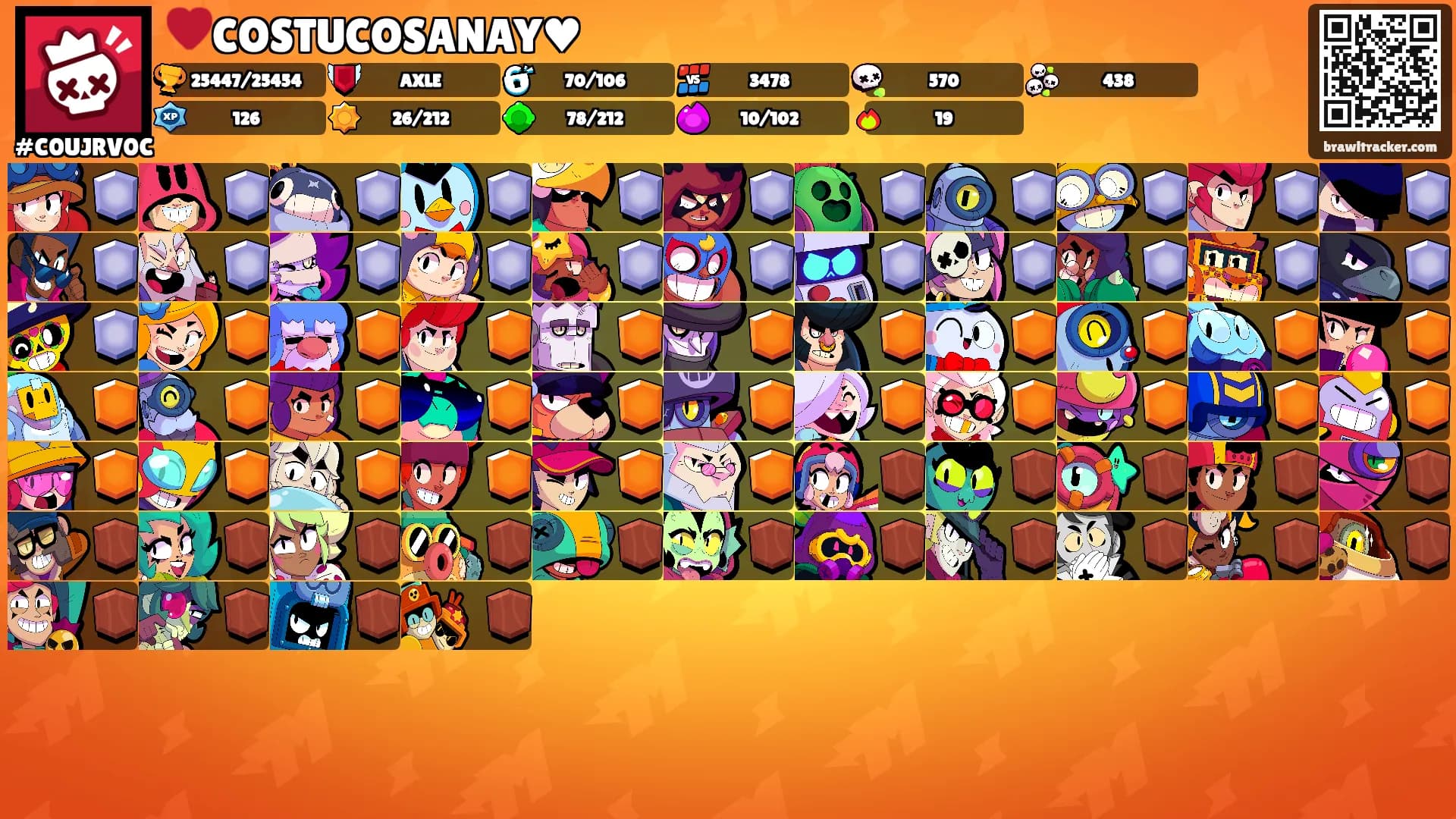 ♥️COSTUCOSANAY♥'s Ranks