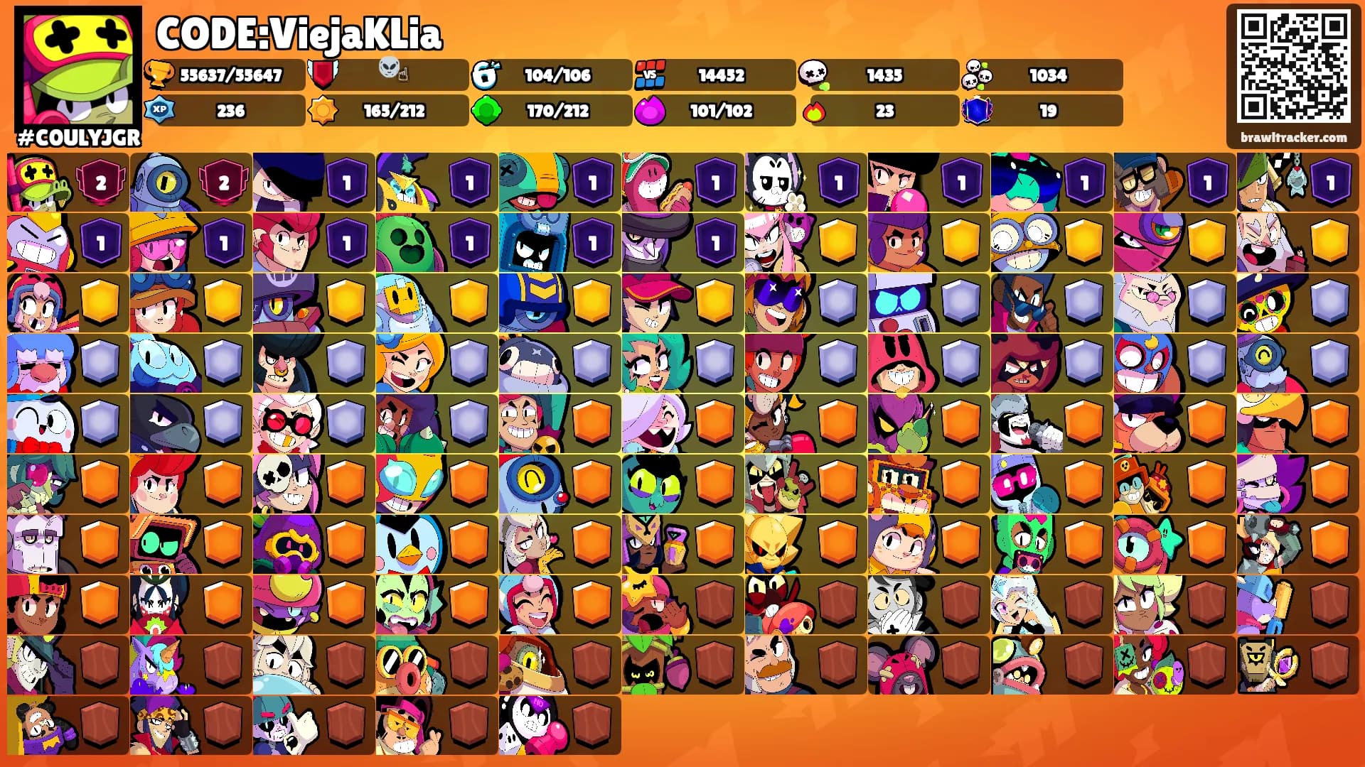 CODE:ViejaKLia's Ranks
