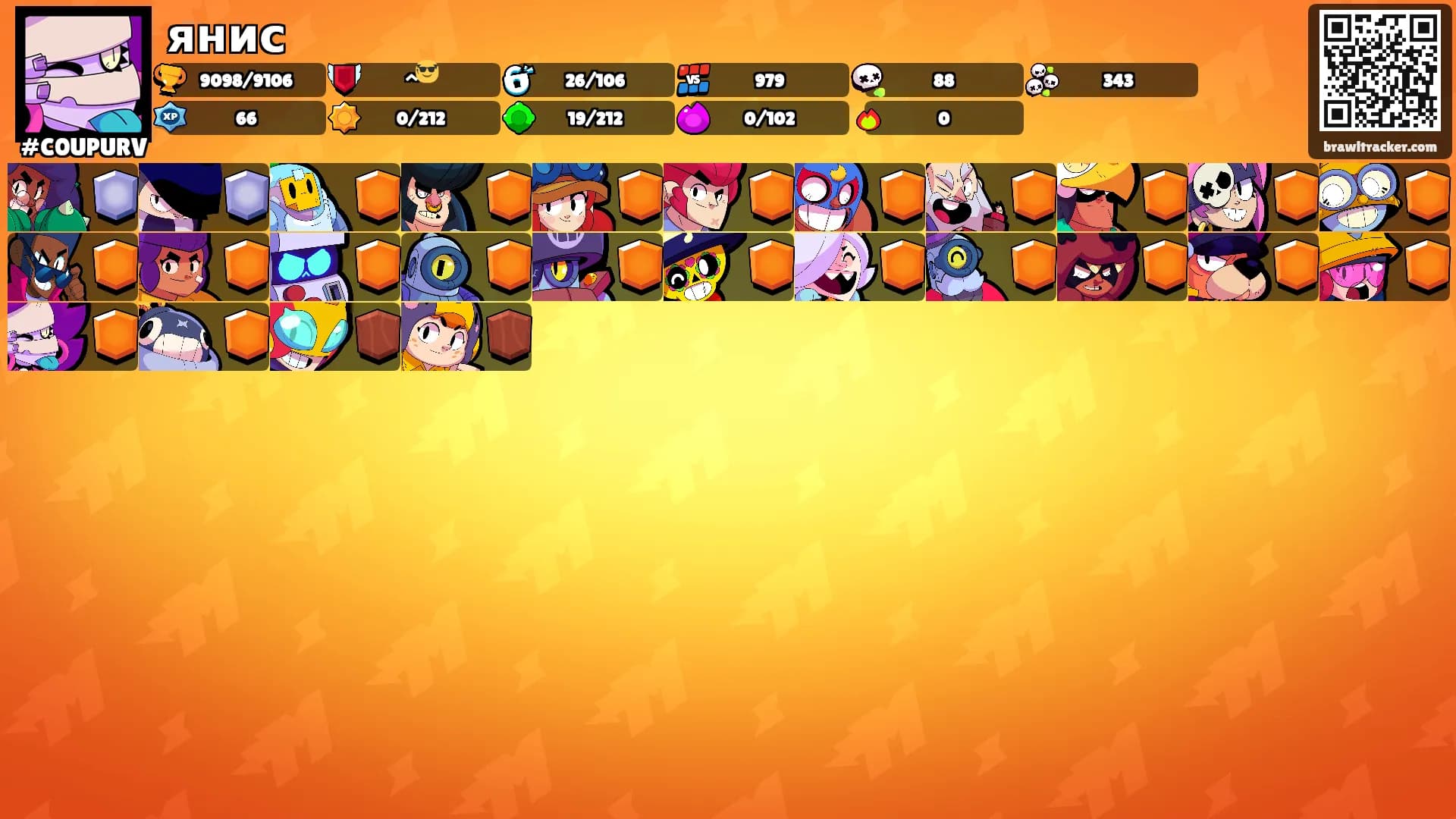 янис's Ranks