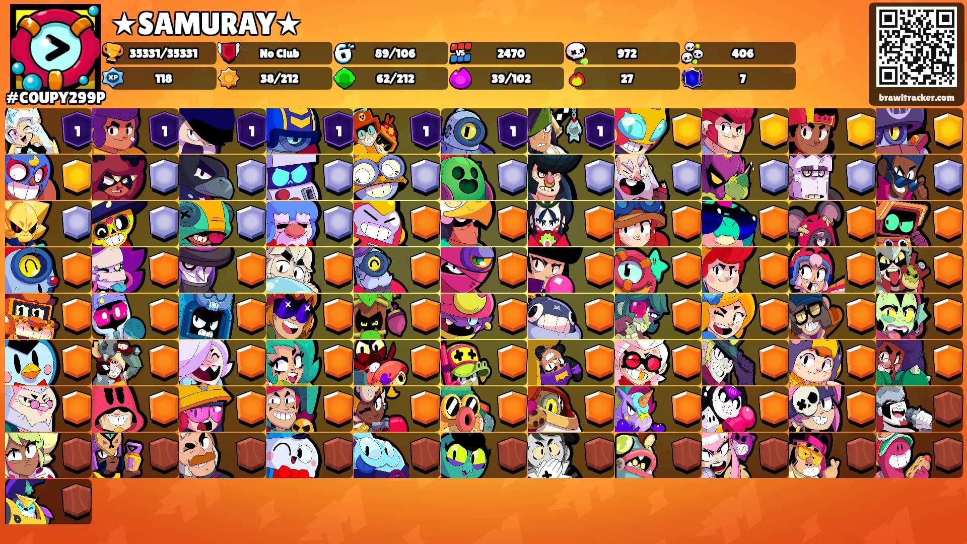 ★SAMURAY★'s Ranks