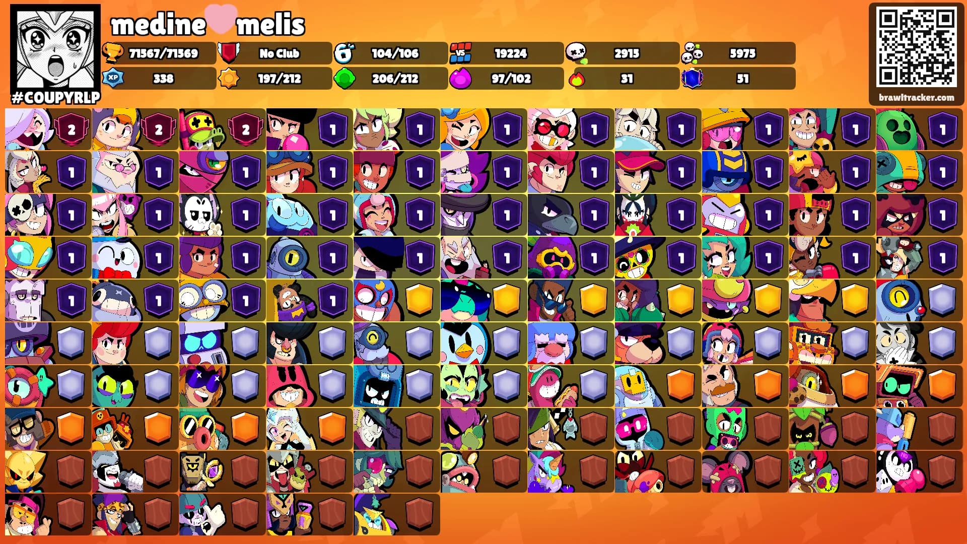 medine🩷melis's Ranks