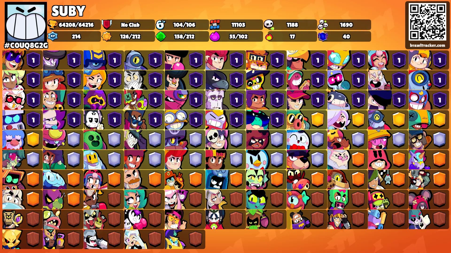 SUBY's Ranks