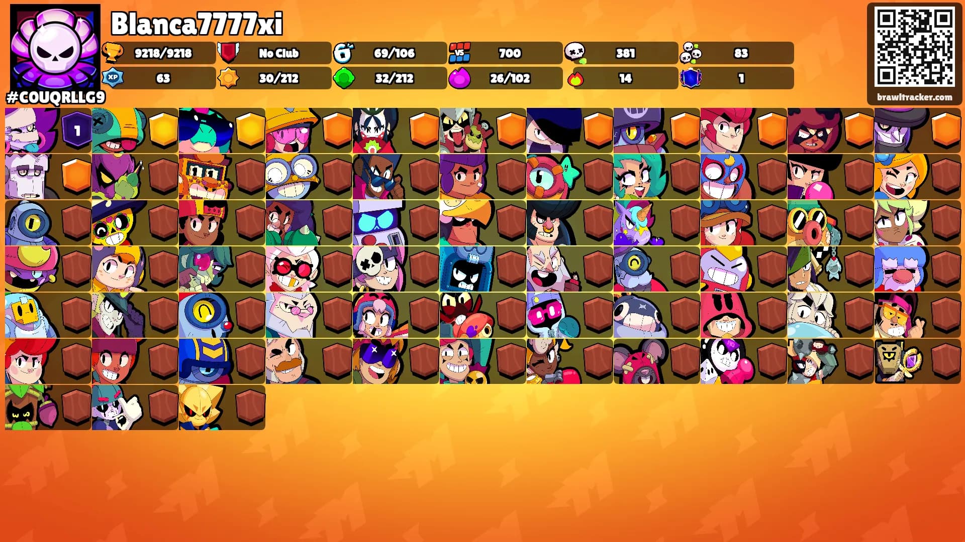 Blanca7777xi's Ranks