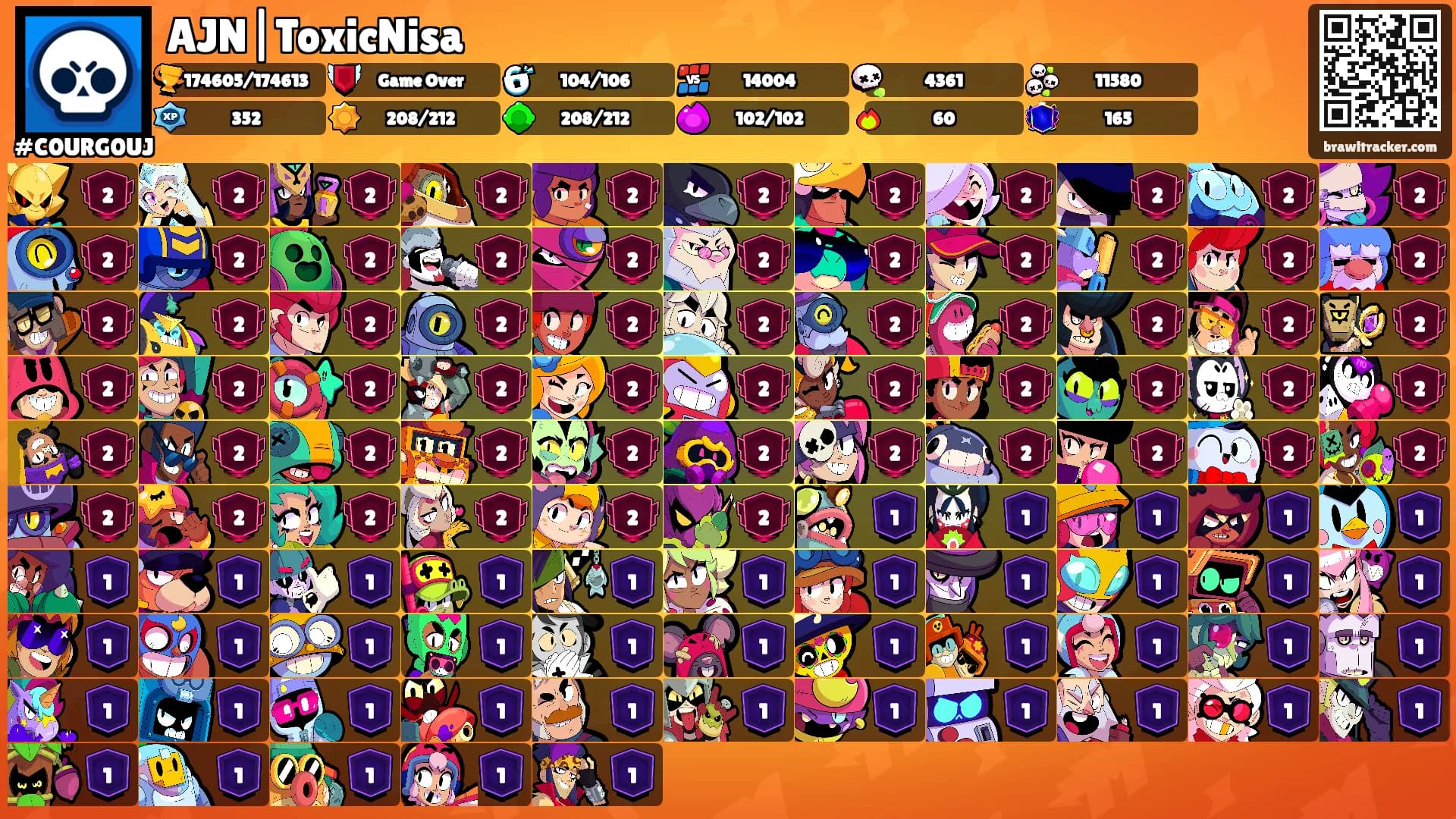 AJN|ToxicNisa's Ranks