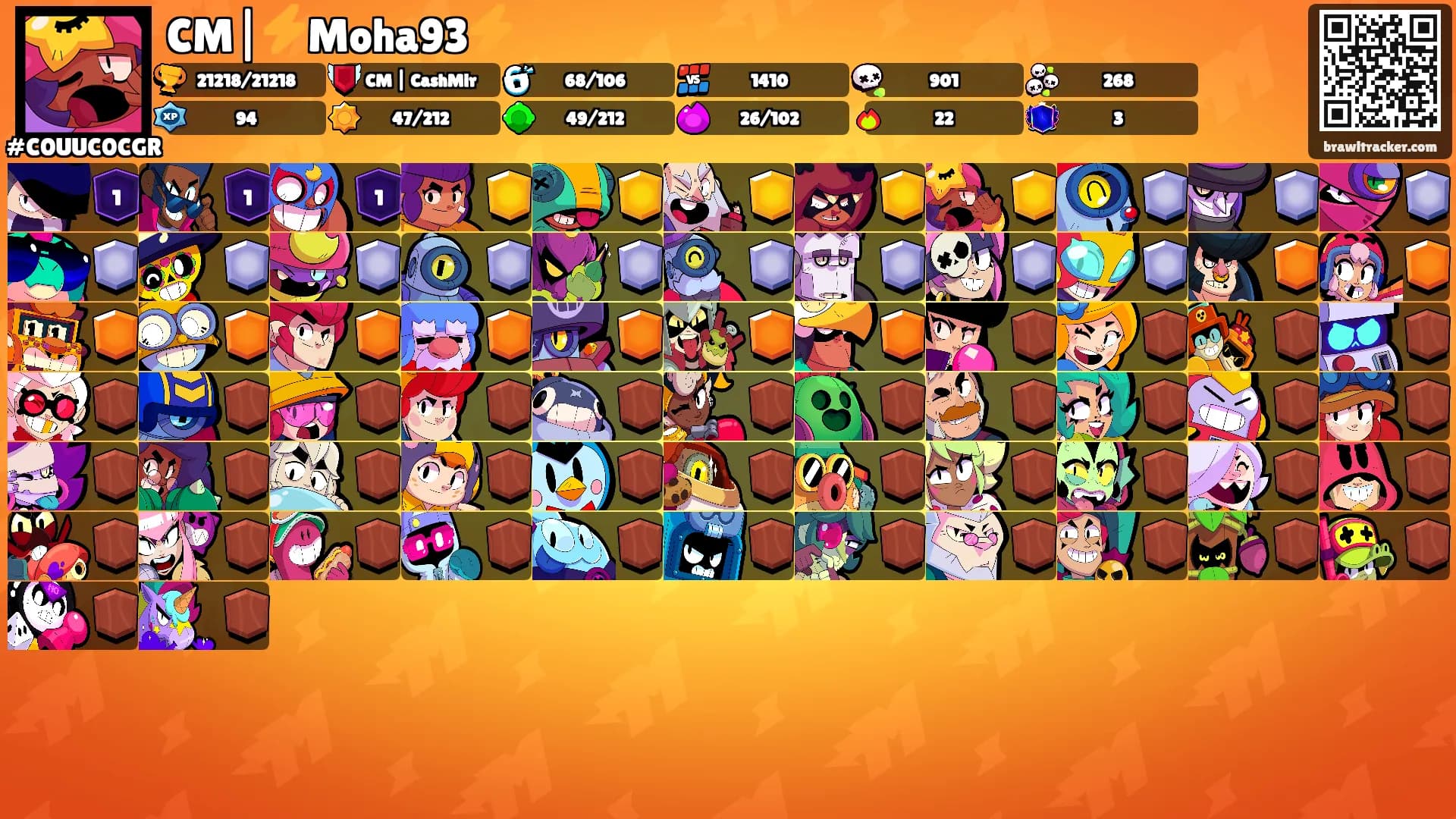 CM|⚡️Moha93⚡️'s Ranks