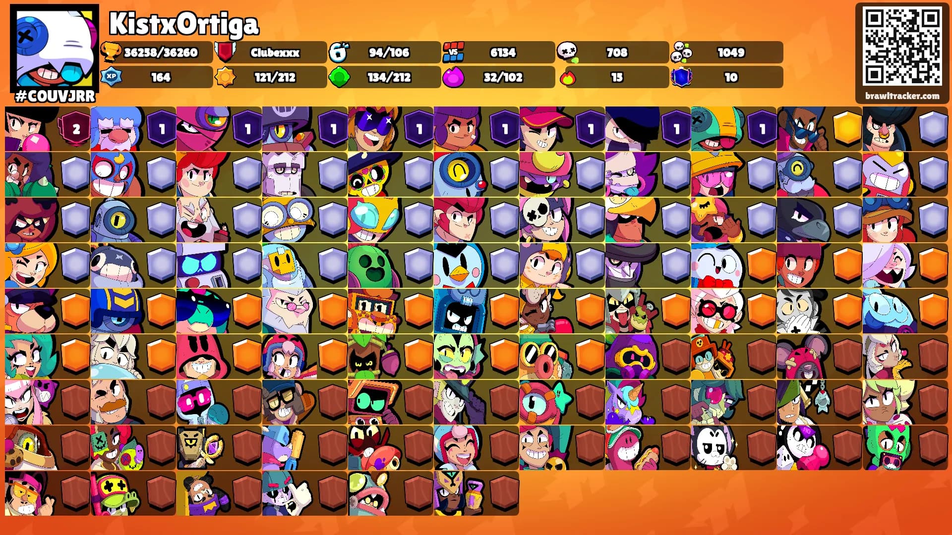 KistxOrtiga's Ranks