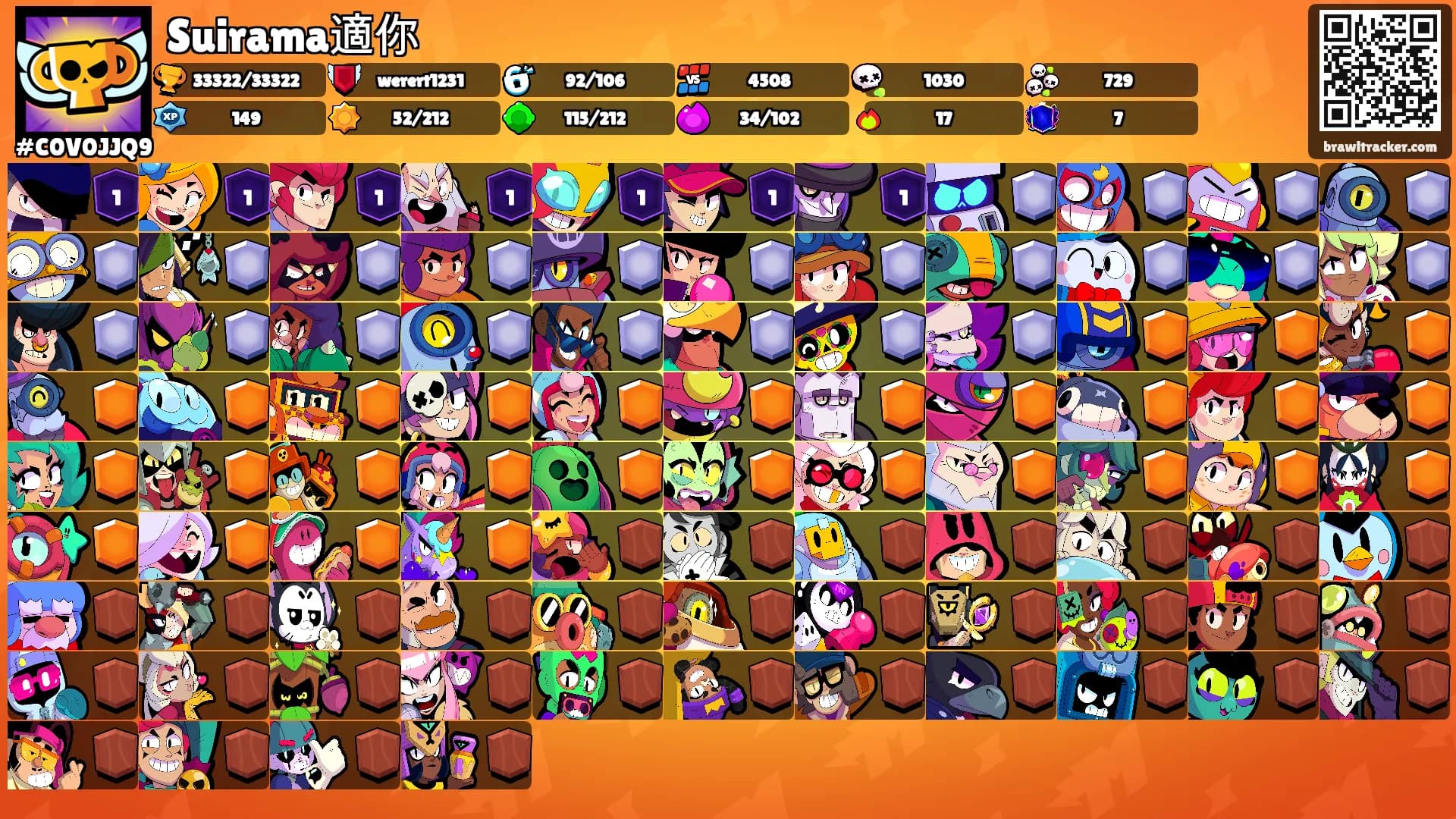 Suirama適你's Ranks