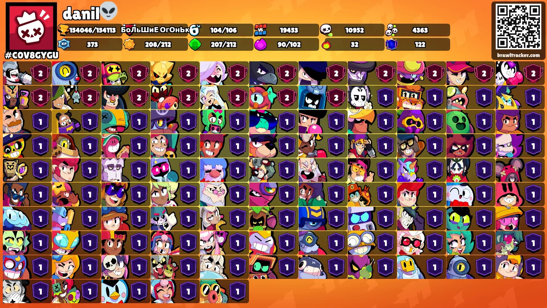 danil👽's Ranks