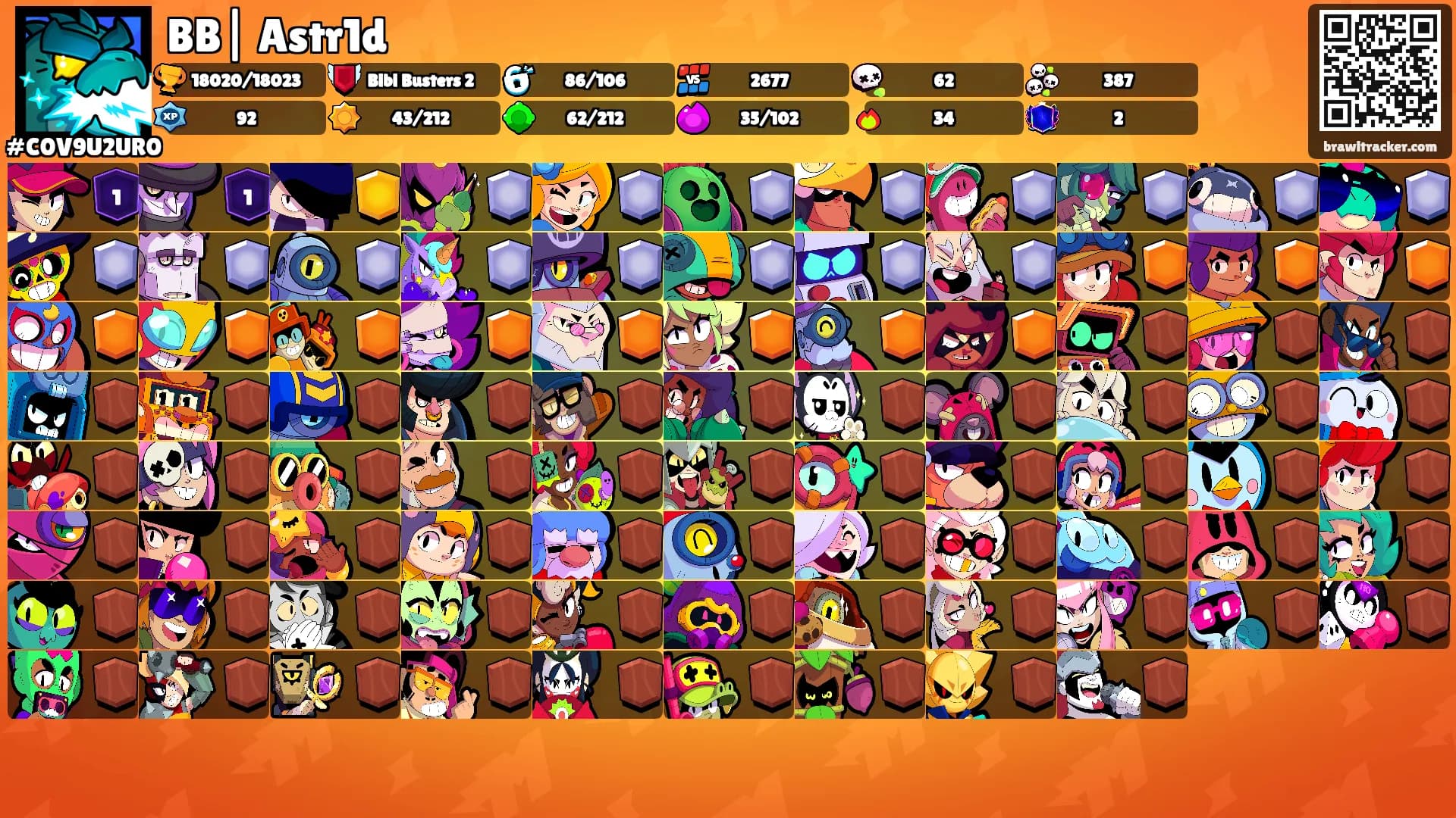 BB| Astr1d's Ranks