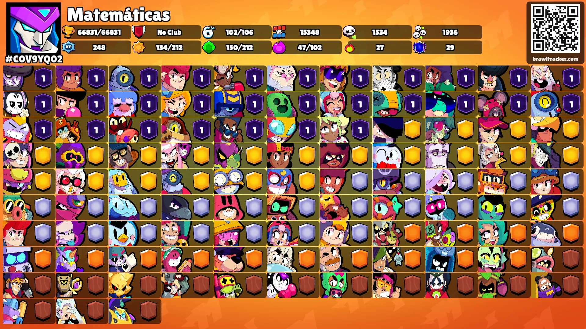 Matemáticas's Ranks