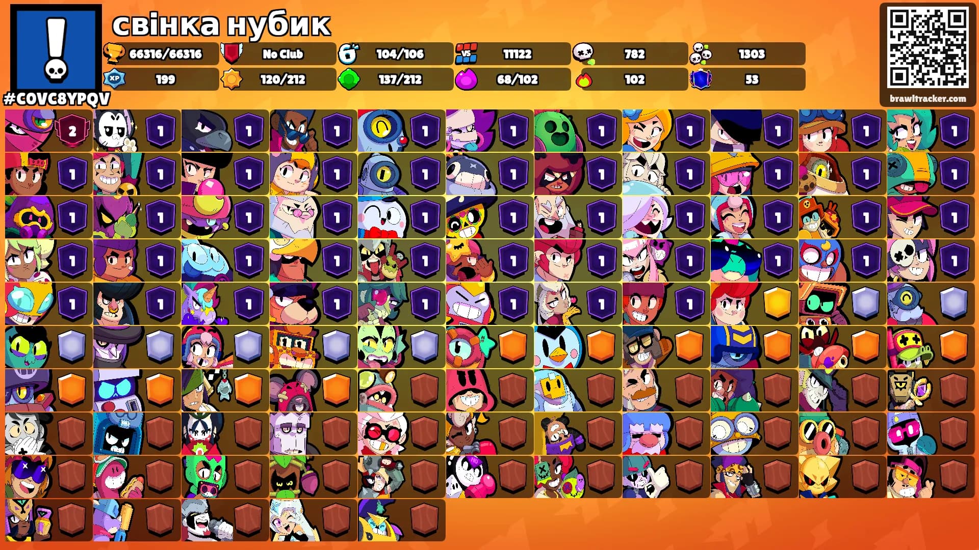 свiнка нубик's Ranks
