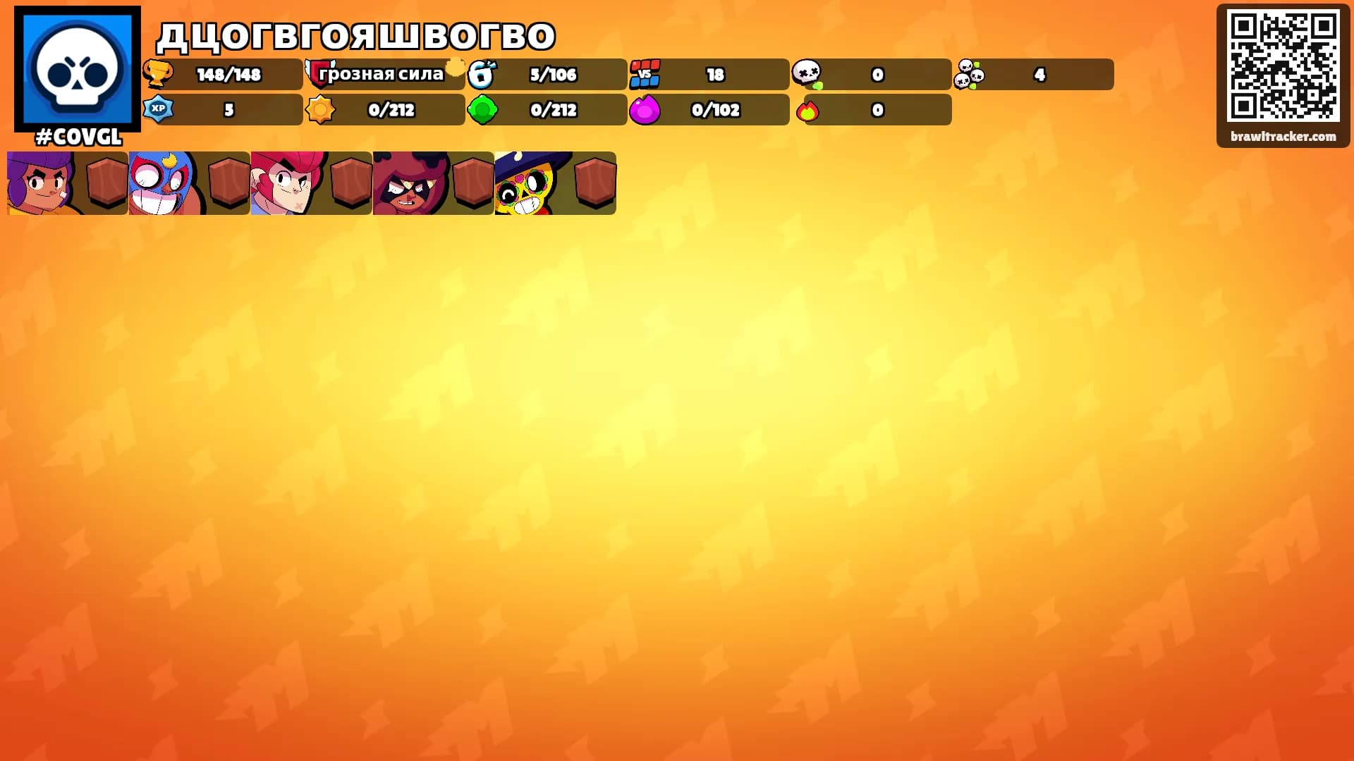 дцогвгояшвогво's Ranks