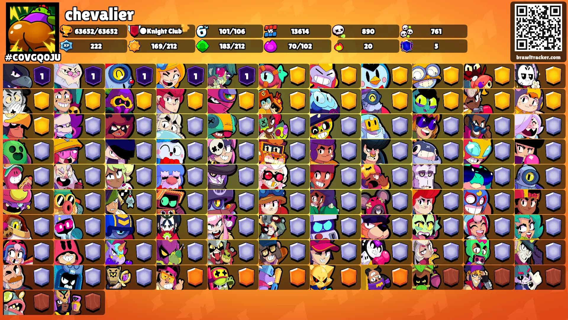 chevalier's Ranks