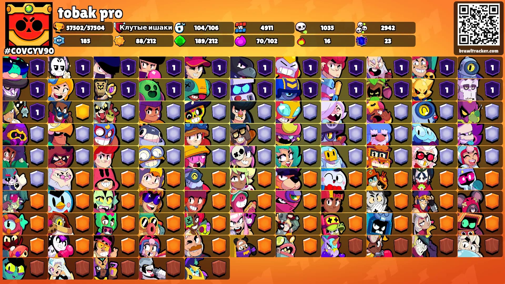 tobak pro's Ranks