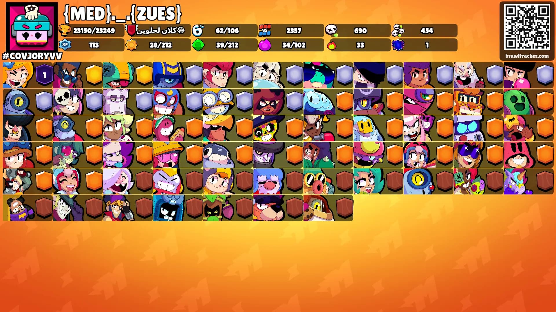 {MED}._.{ZUES}'s Ranks