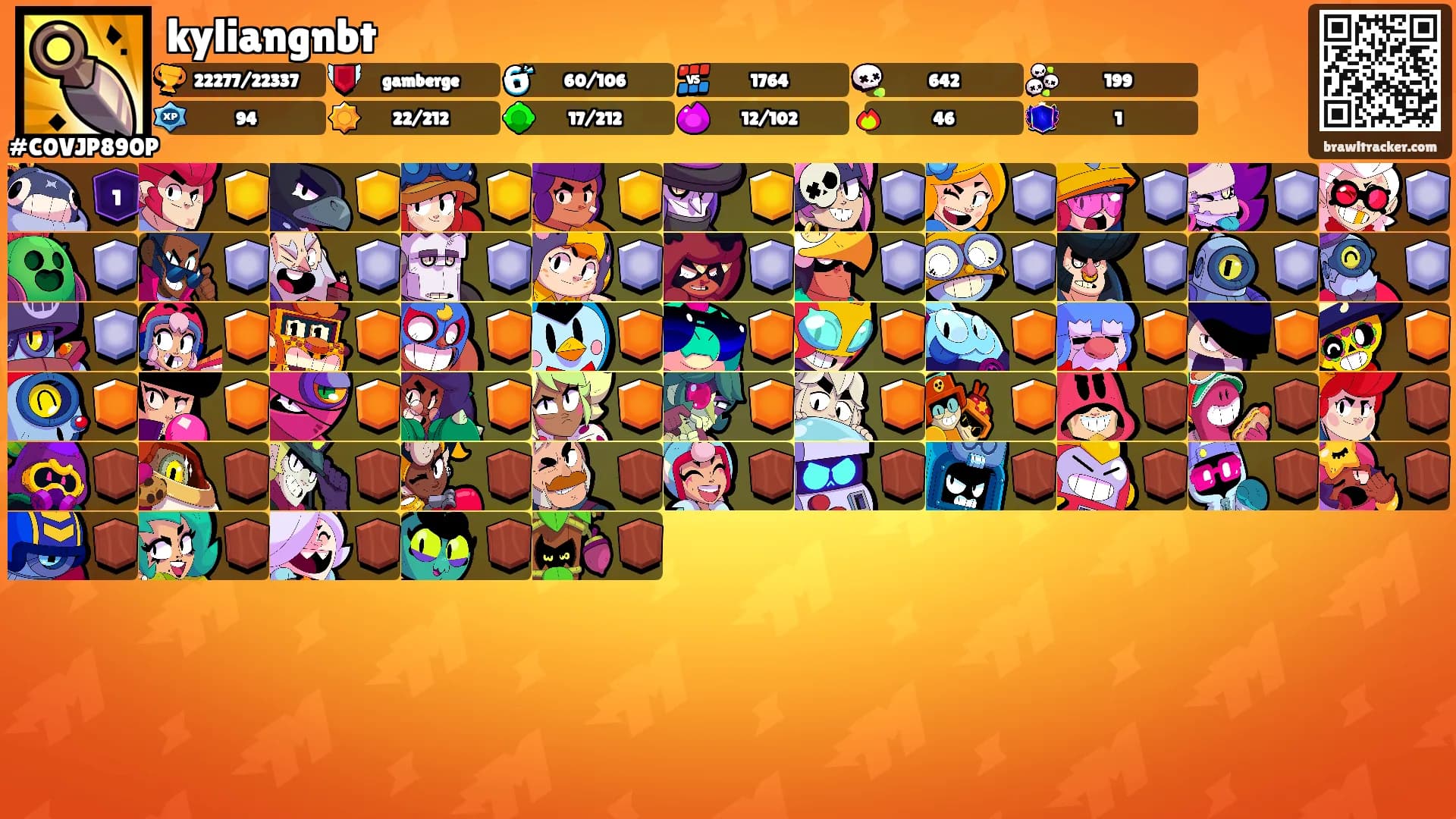 kyliangnbt's Ranks