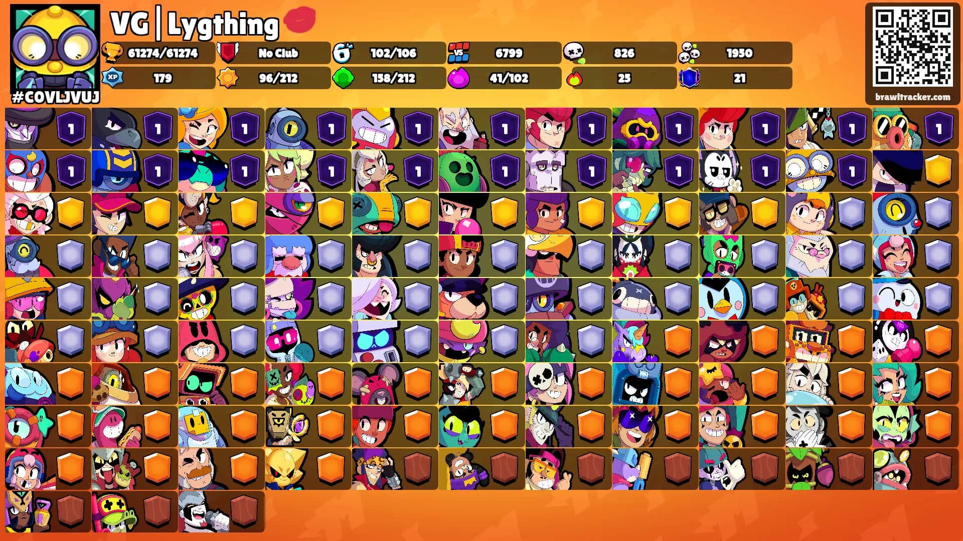 VG|Lygthing 💋's Ranks