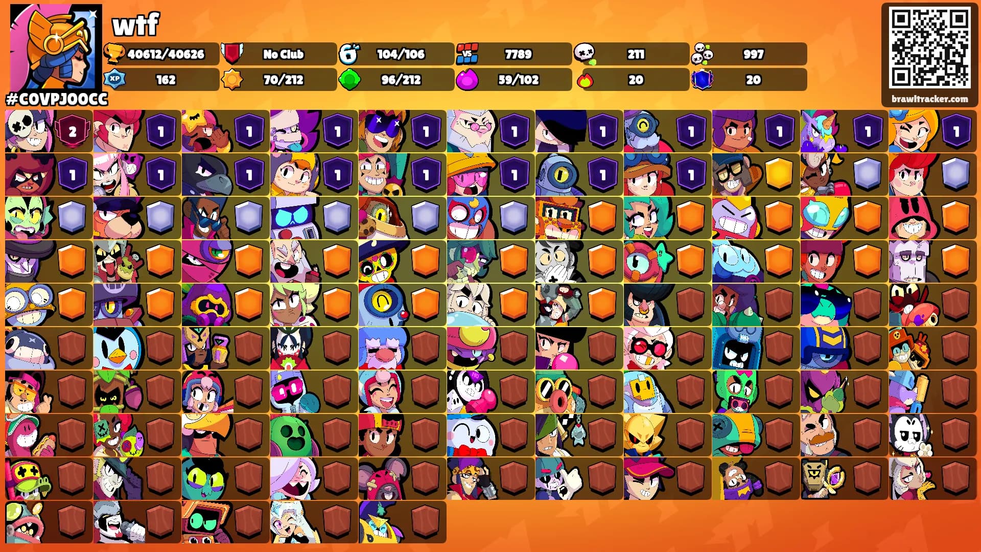 wtf's Ranks